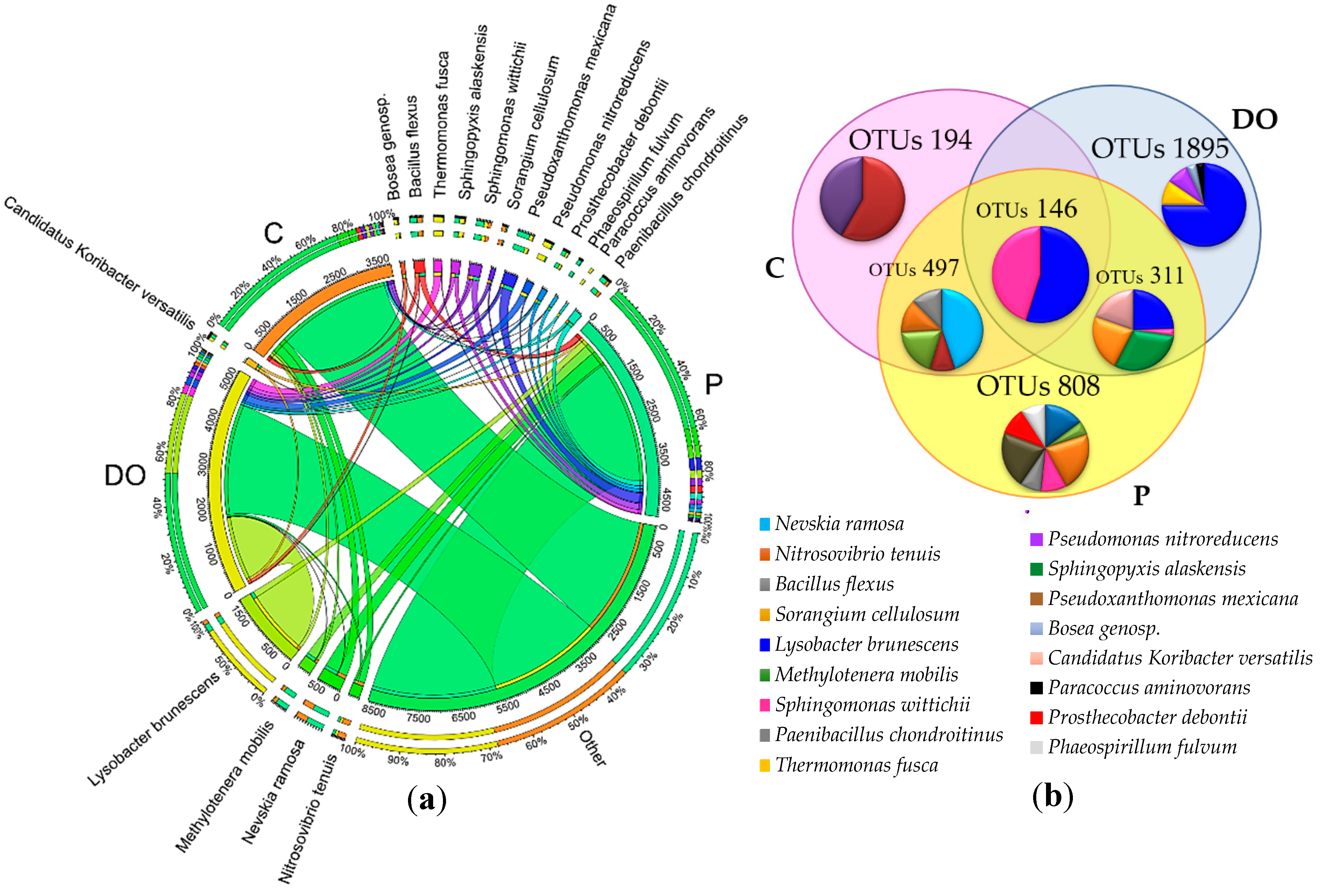 Ijerph 16 02474 g006 Ijerph 16 02474 g006