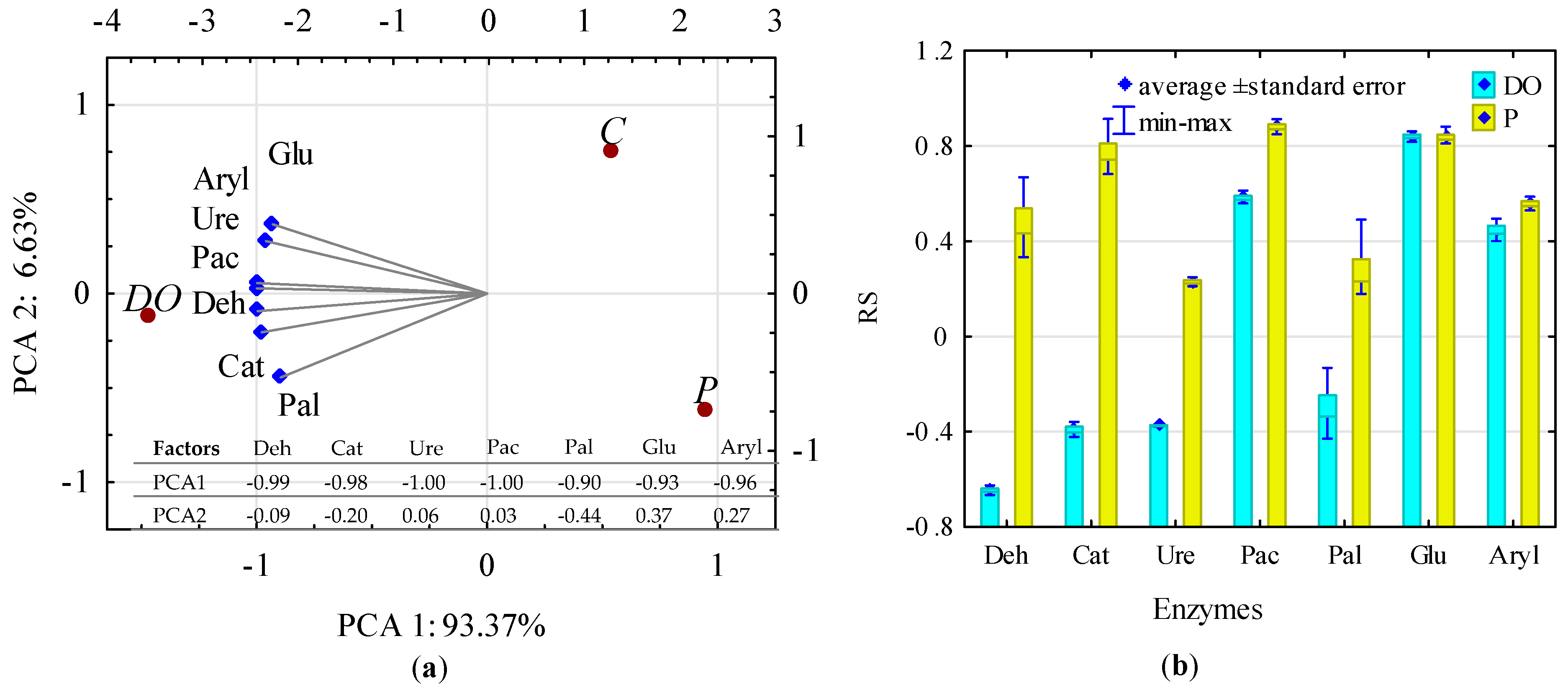 Ijerph 16 02474 g007 Ijerph 16 02474 g007