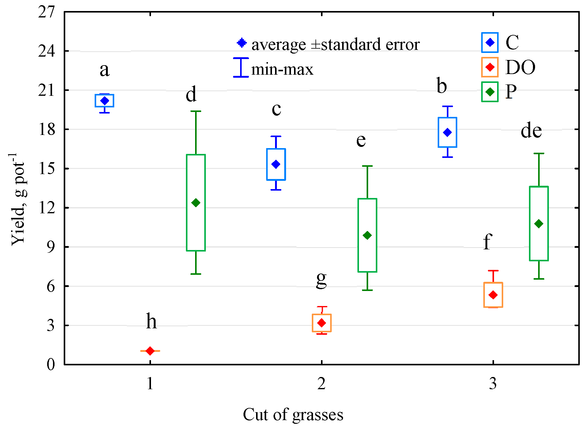 Ijerph 16 02474 g008 Ijerph 16 02474 g008