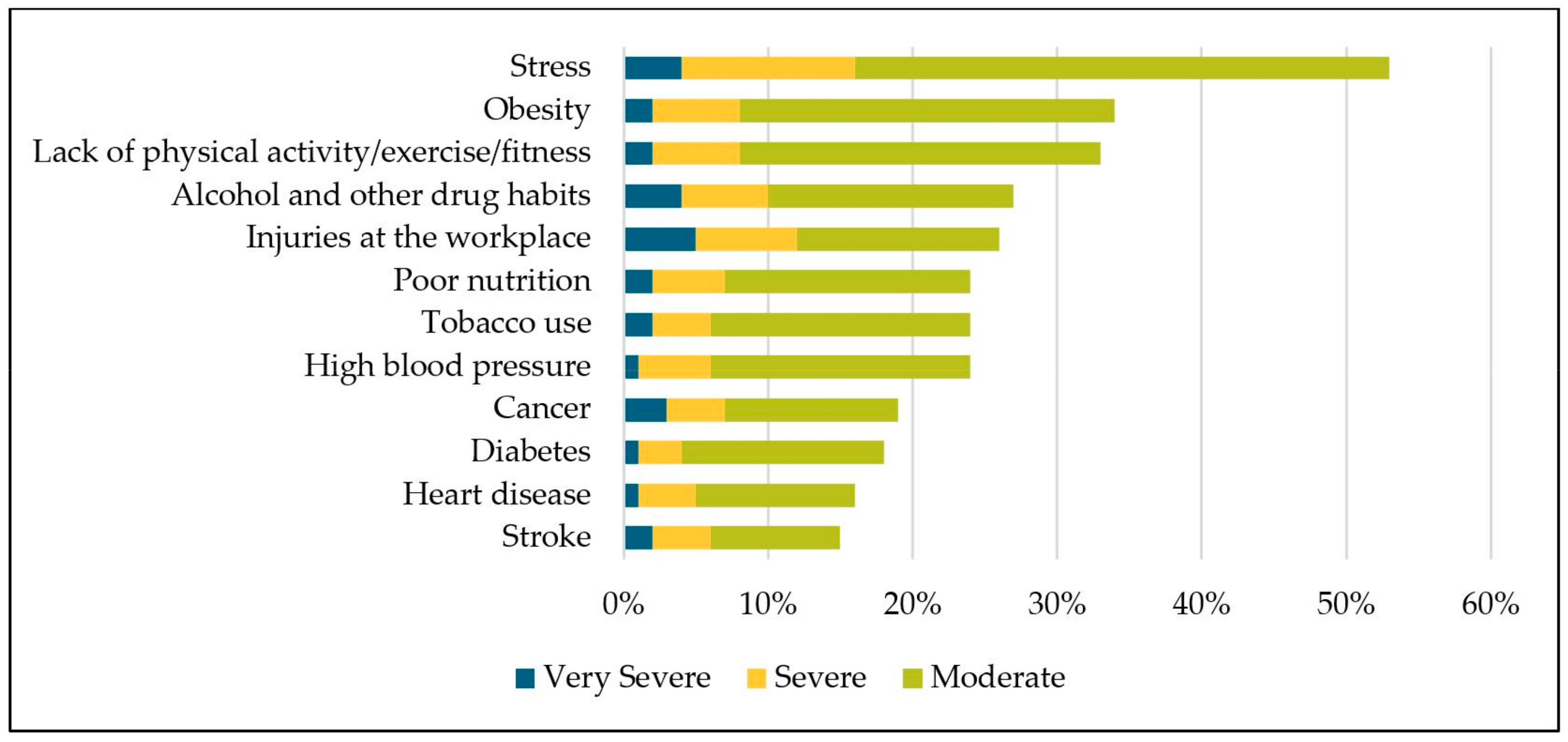 Ijerph 16 02475 g001