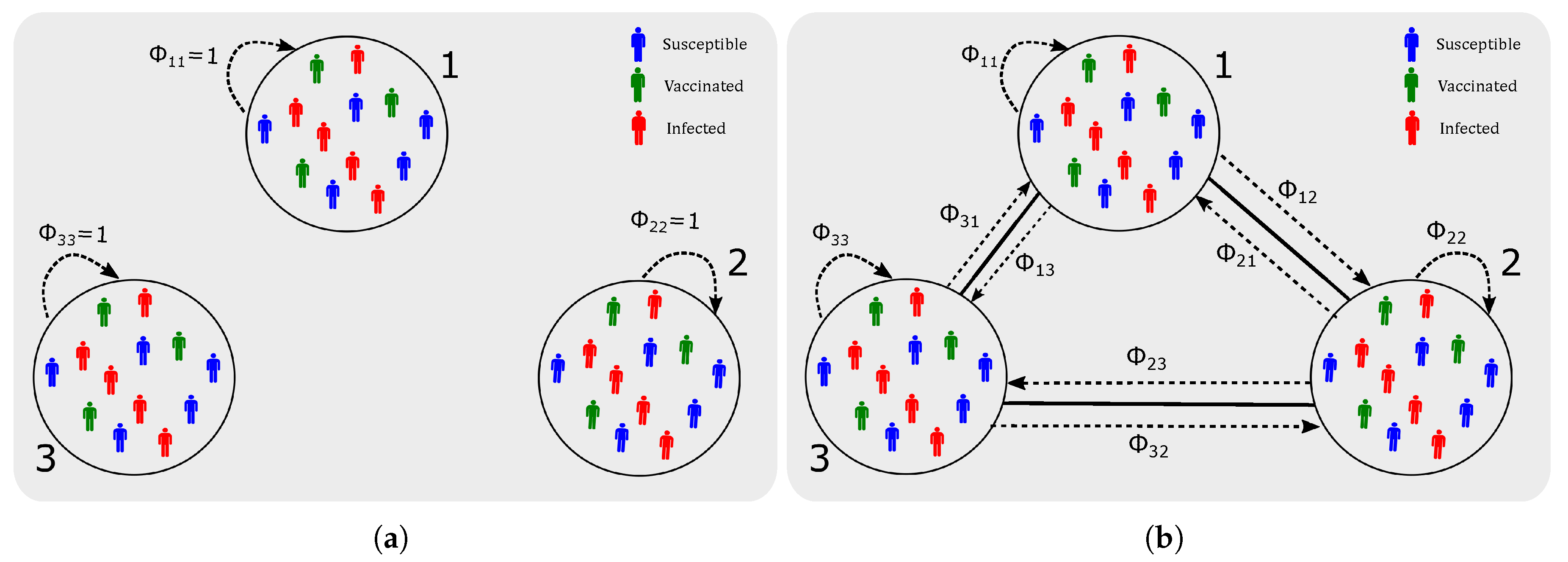 Ijerph 16 02477 g002 Ijerph 16 02477 g002