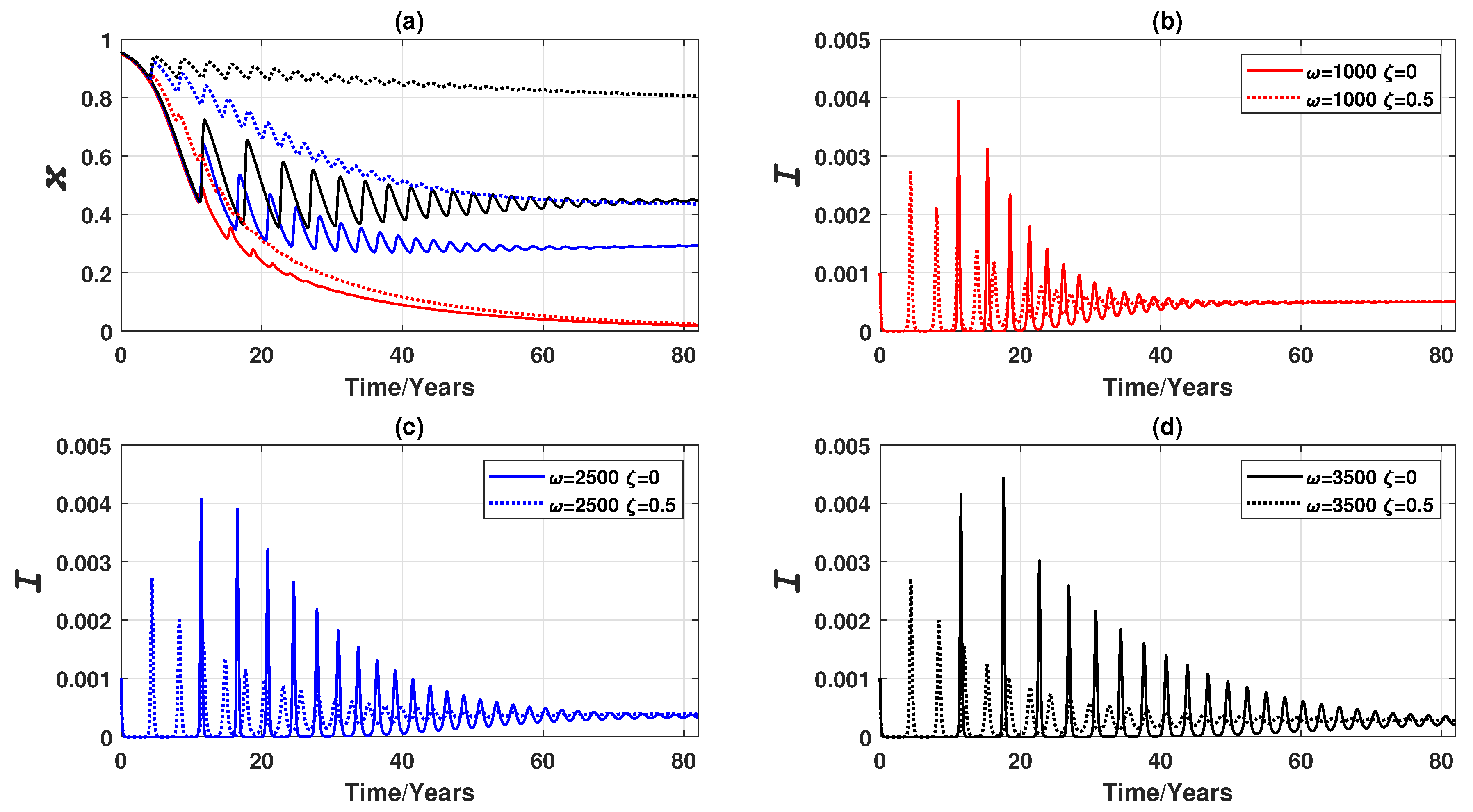 Ijerph 16 02477 g006 Ijerph 16 02477 g006