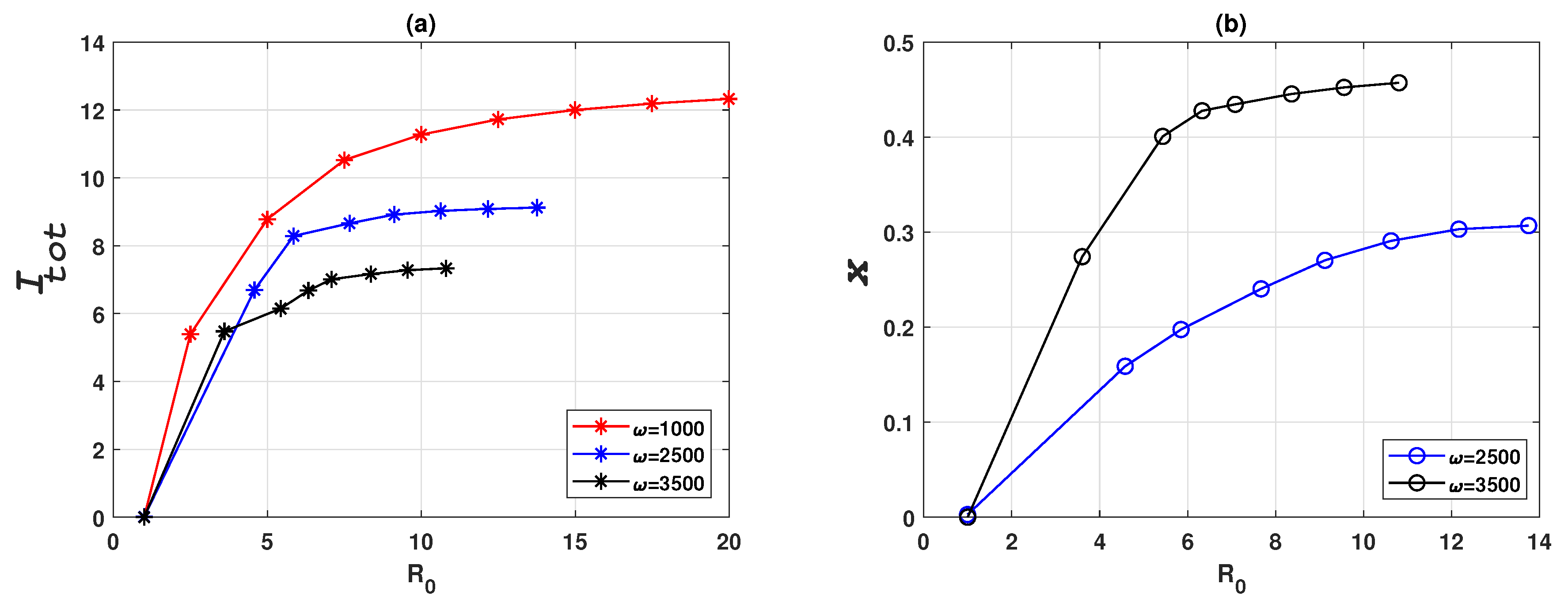 Ijerph 16 02477 g008 Ijerph 16 02477 g008
