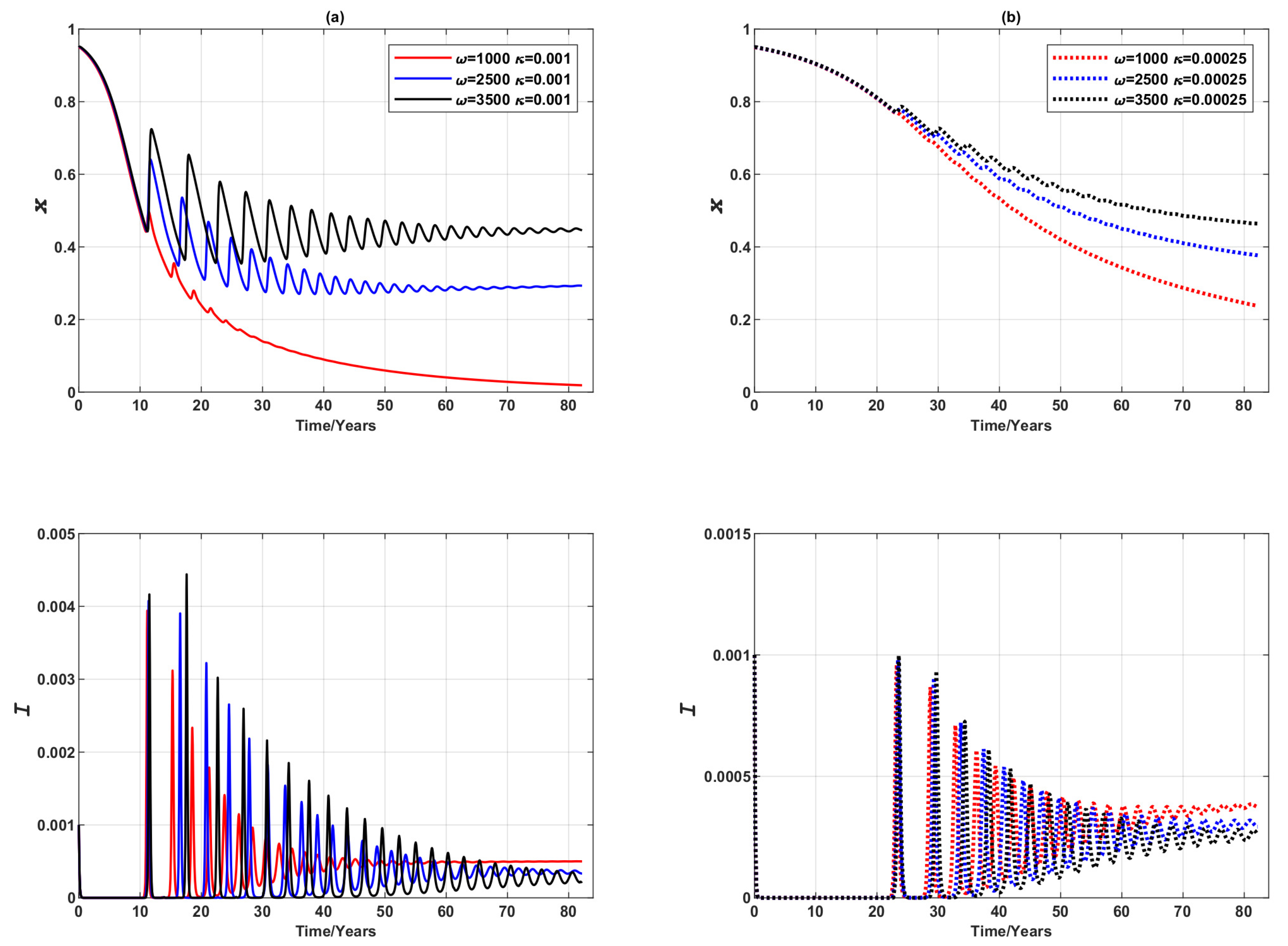 Ijerph 16 02477 g009 Ijerph 16 02477 g009