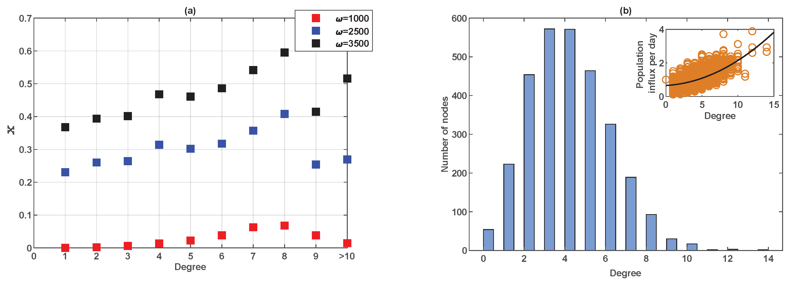 Ijerph 16 02477 g010 Ijerph 16 02477 g010