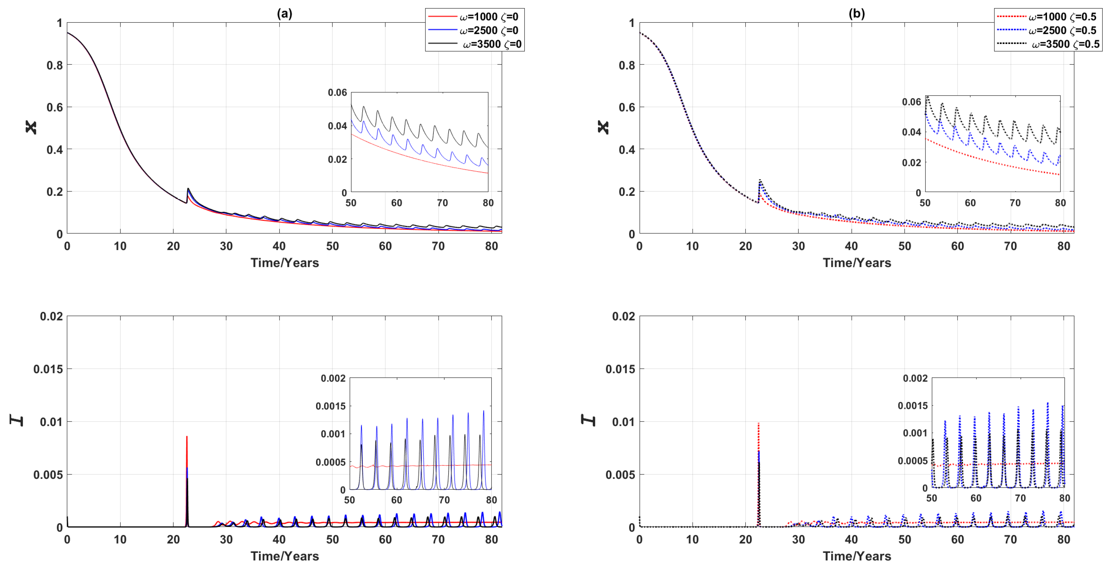 Ijerph 16 02477 g012 Ijerph 16 02477 g012
