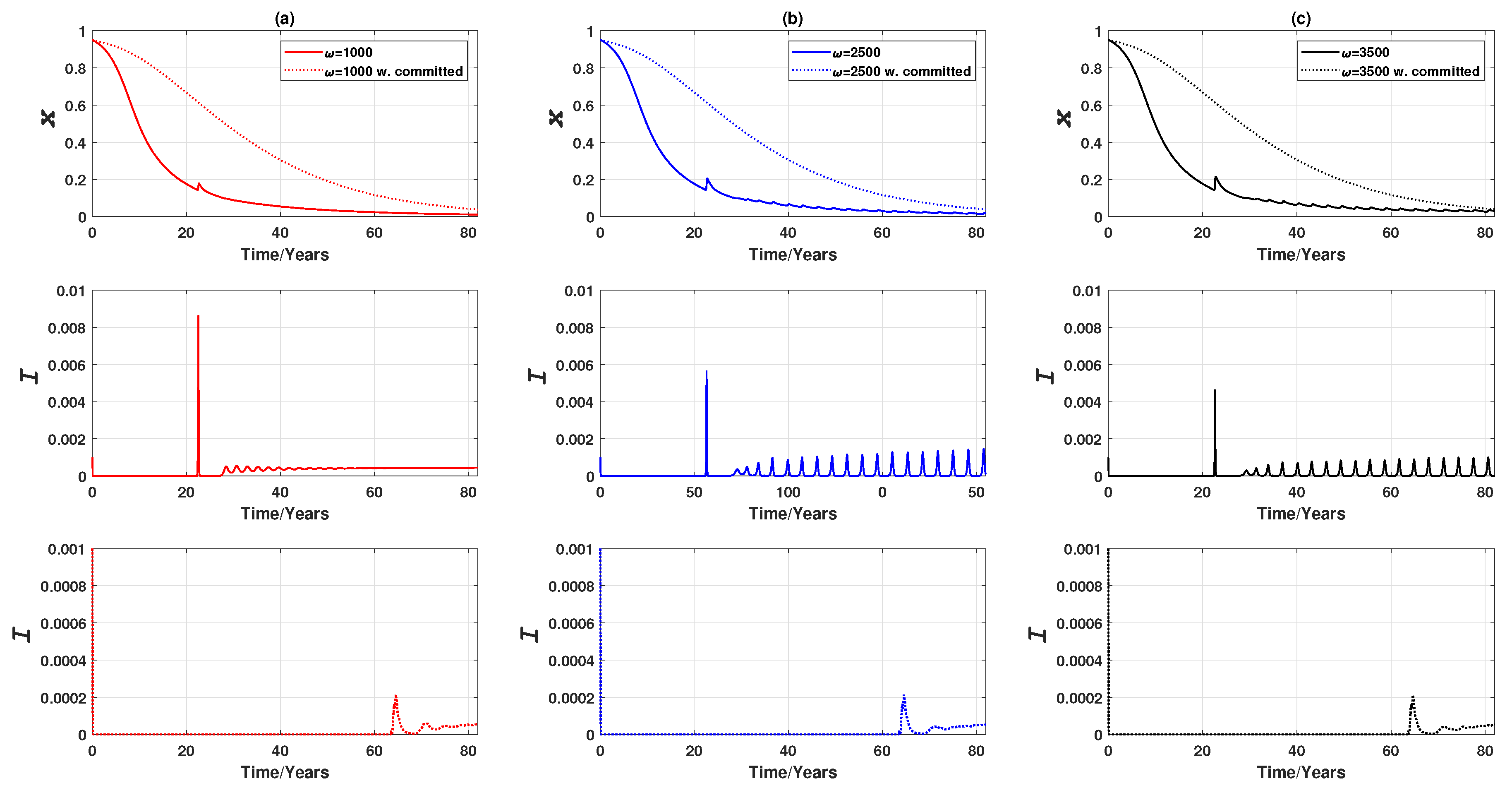 Ijerph 16 02477 g013 Ijerph 16 02477 g013