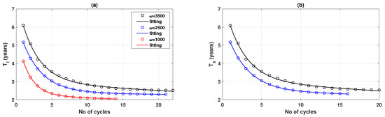 Ijerph 16 02477 g0a1