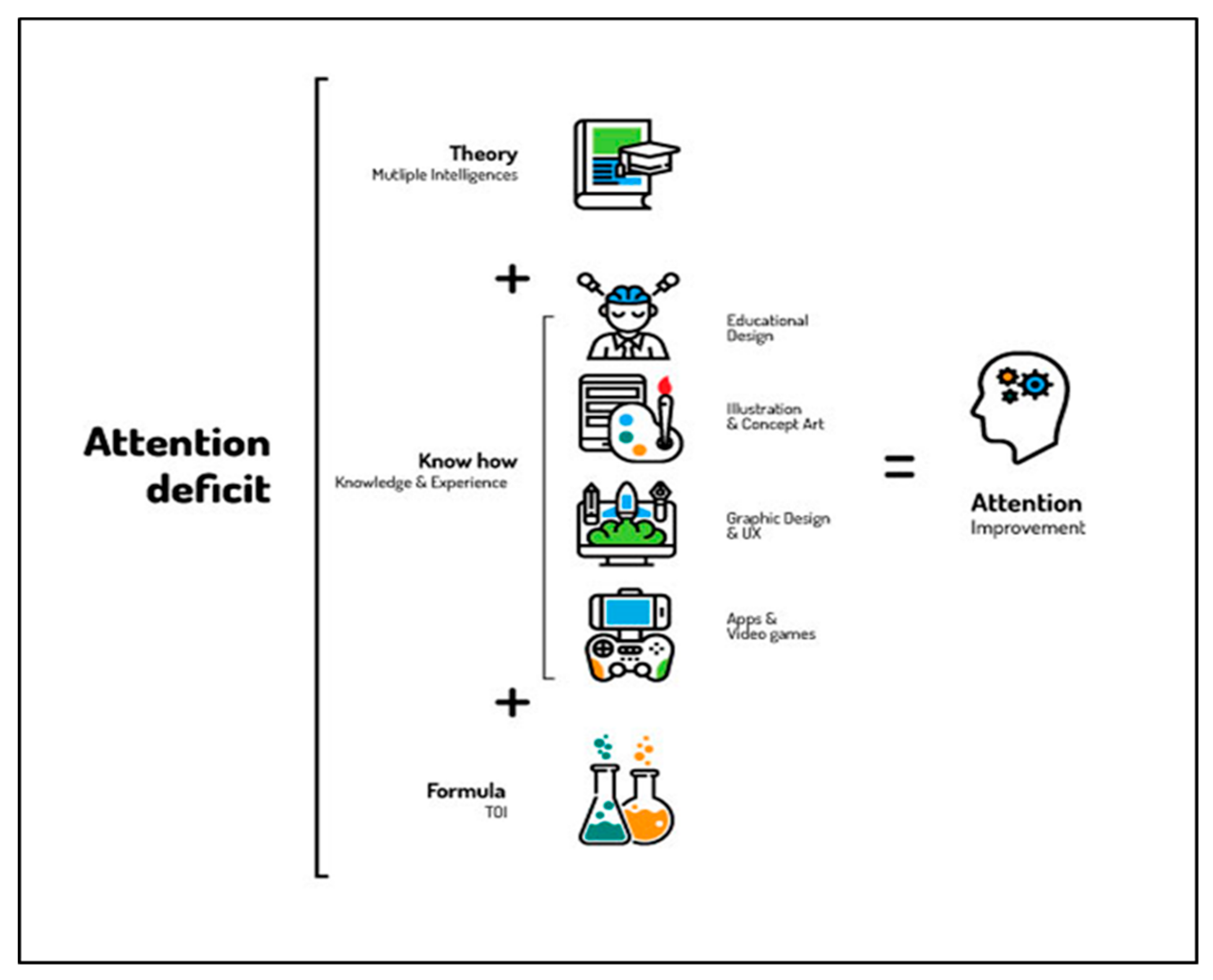 Ijerph 16 02480 g002 Ijerph 16 02480 g002