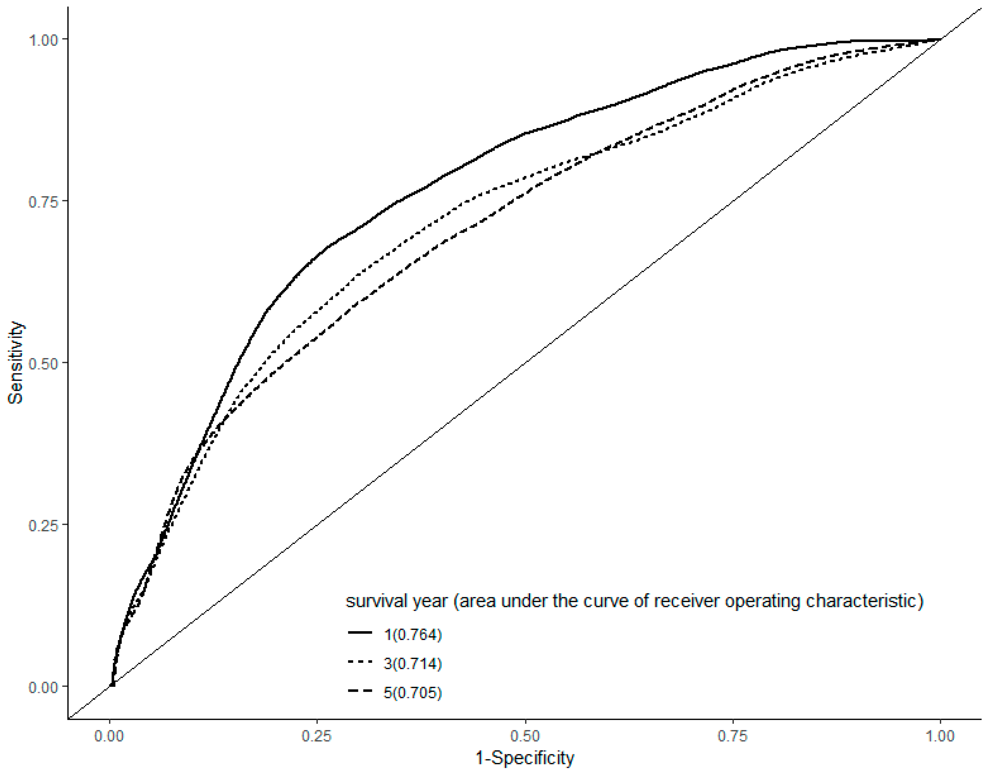 Ijerph 16 02490 g001