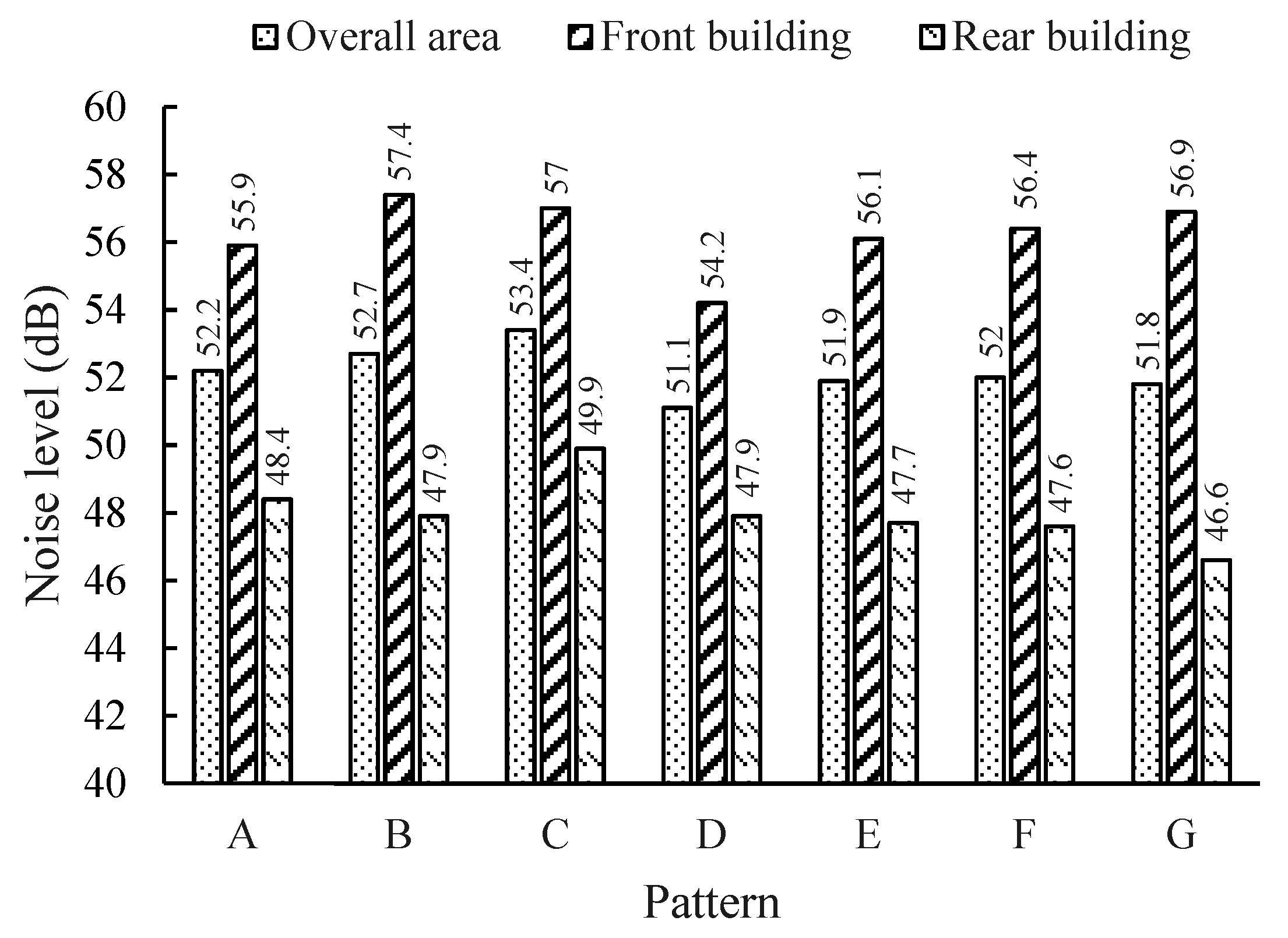 Ijerph 16 02491 g008