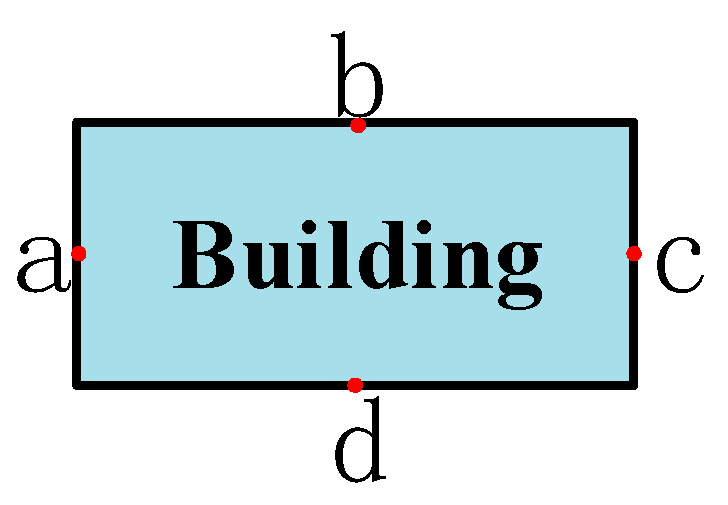 Ijerph 16 02491 g010