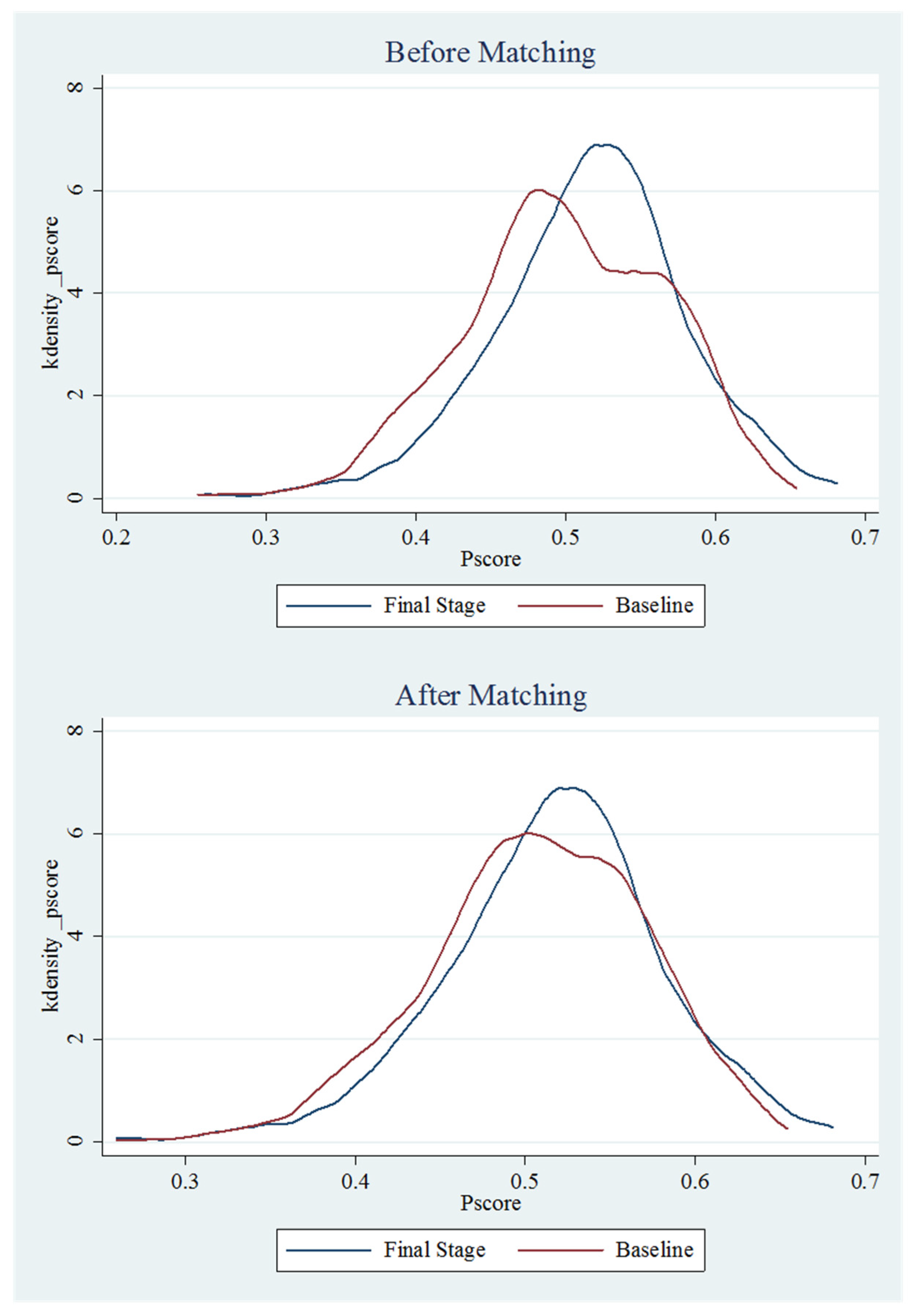 Ijerph 16 02494 g002