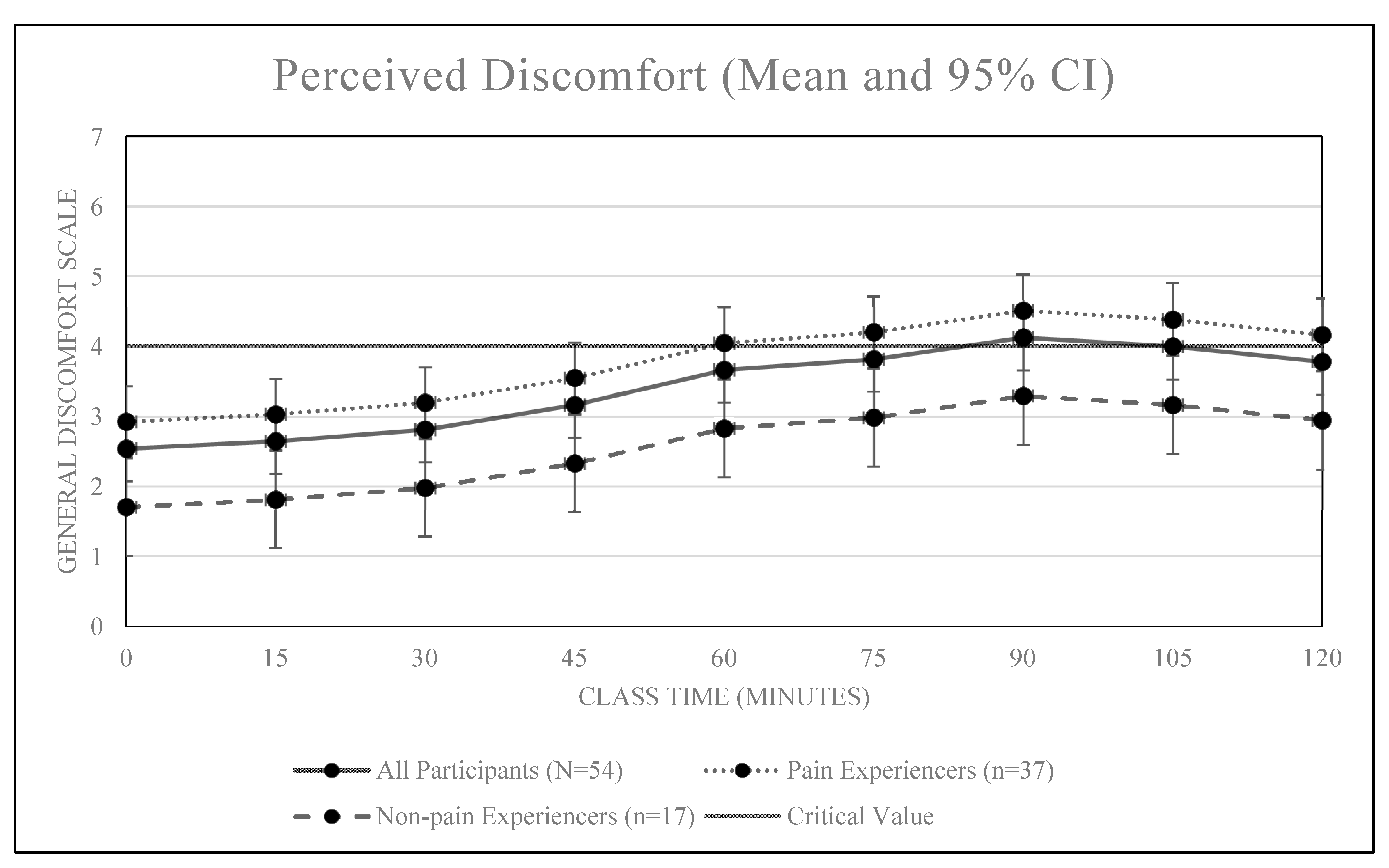 Ijerph 16 02498 g001
