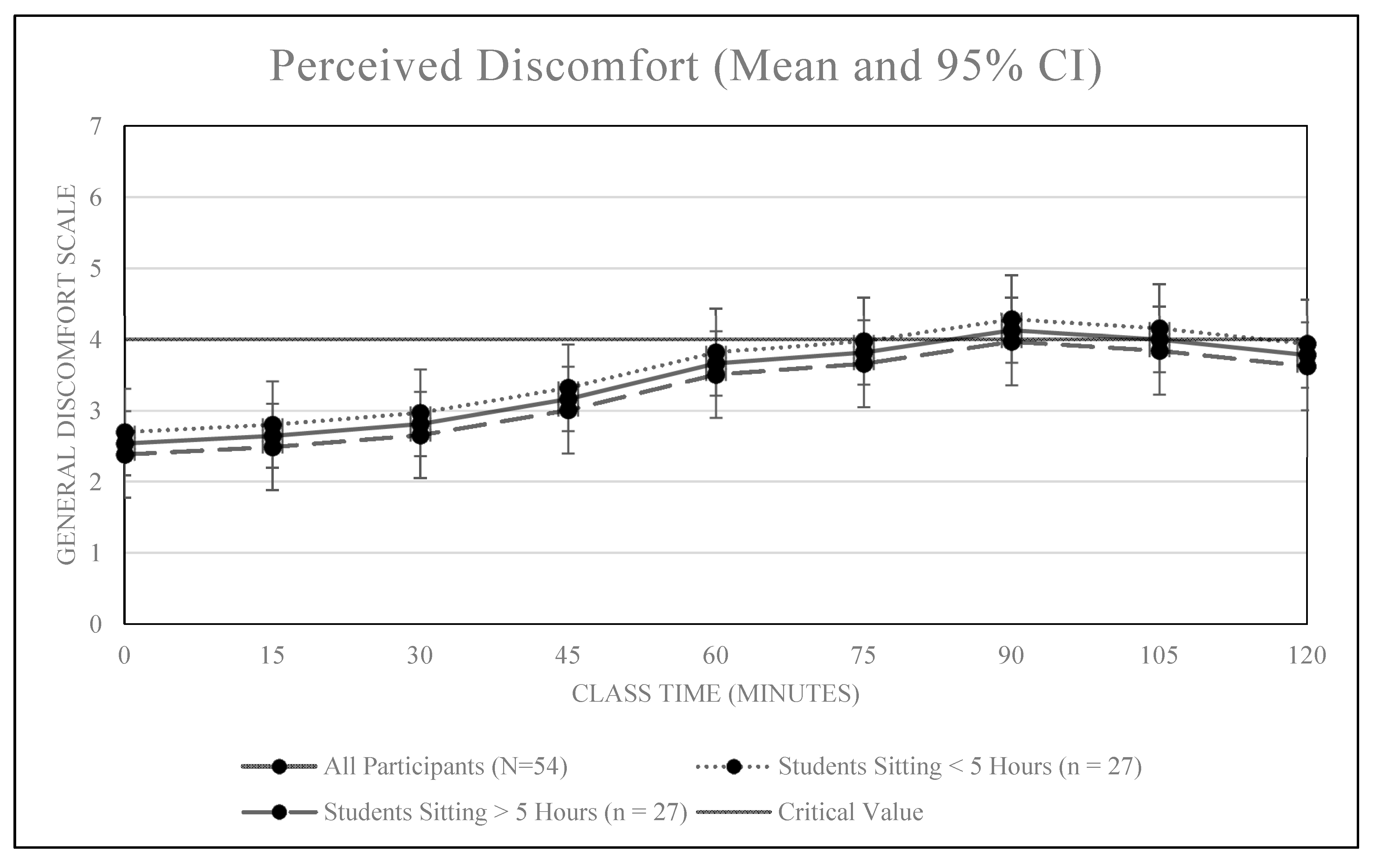 Ijerph 16 02498 g002