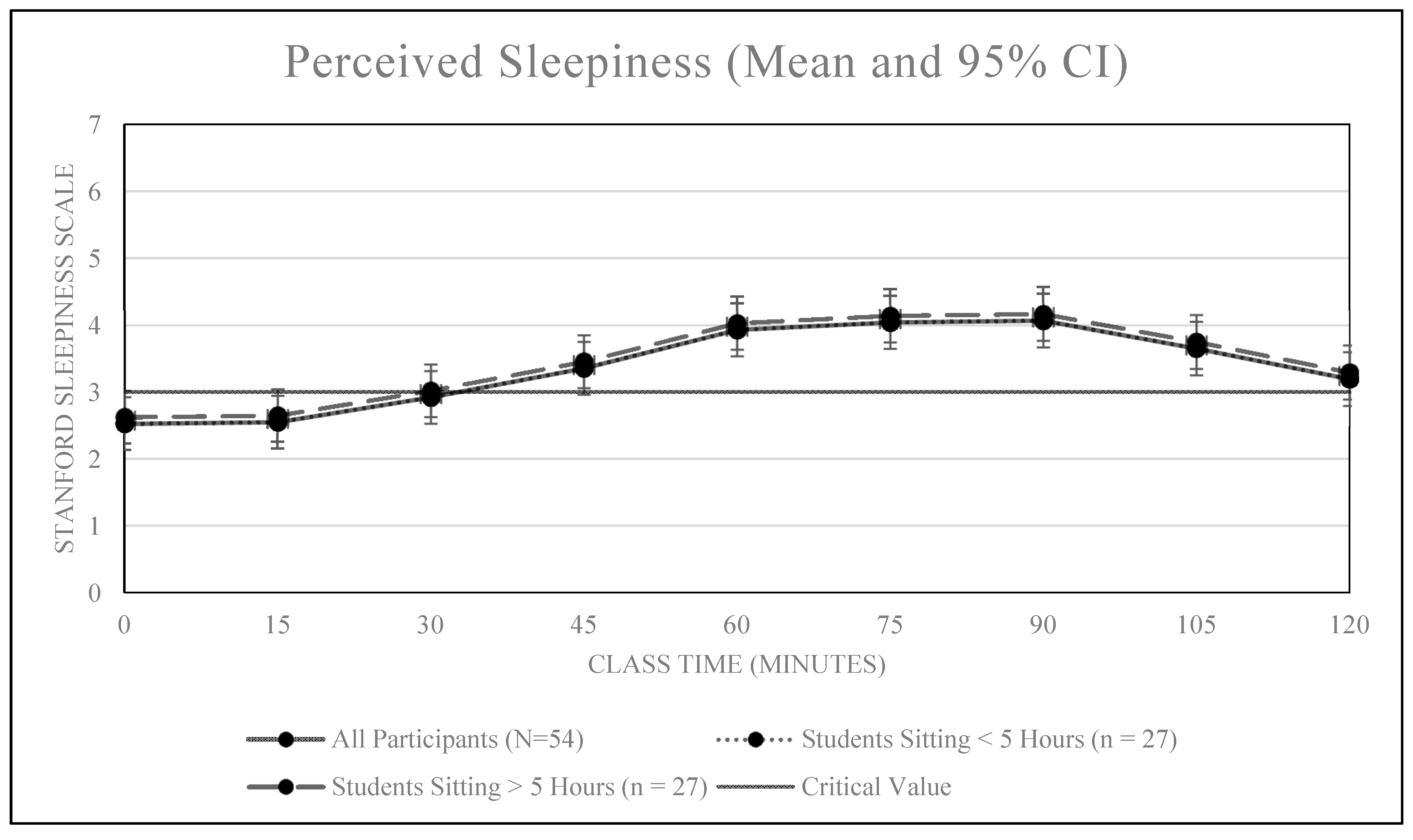 Ijerph 16 02498 g004