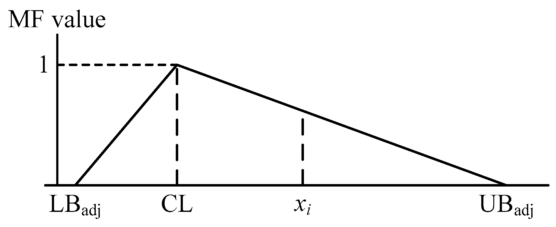 Ijerph 16 02504 g001 Ijerph 16 02504 g001