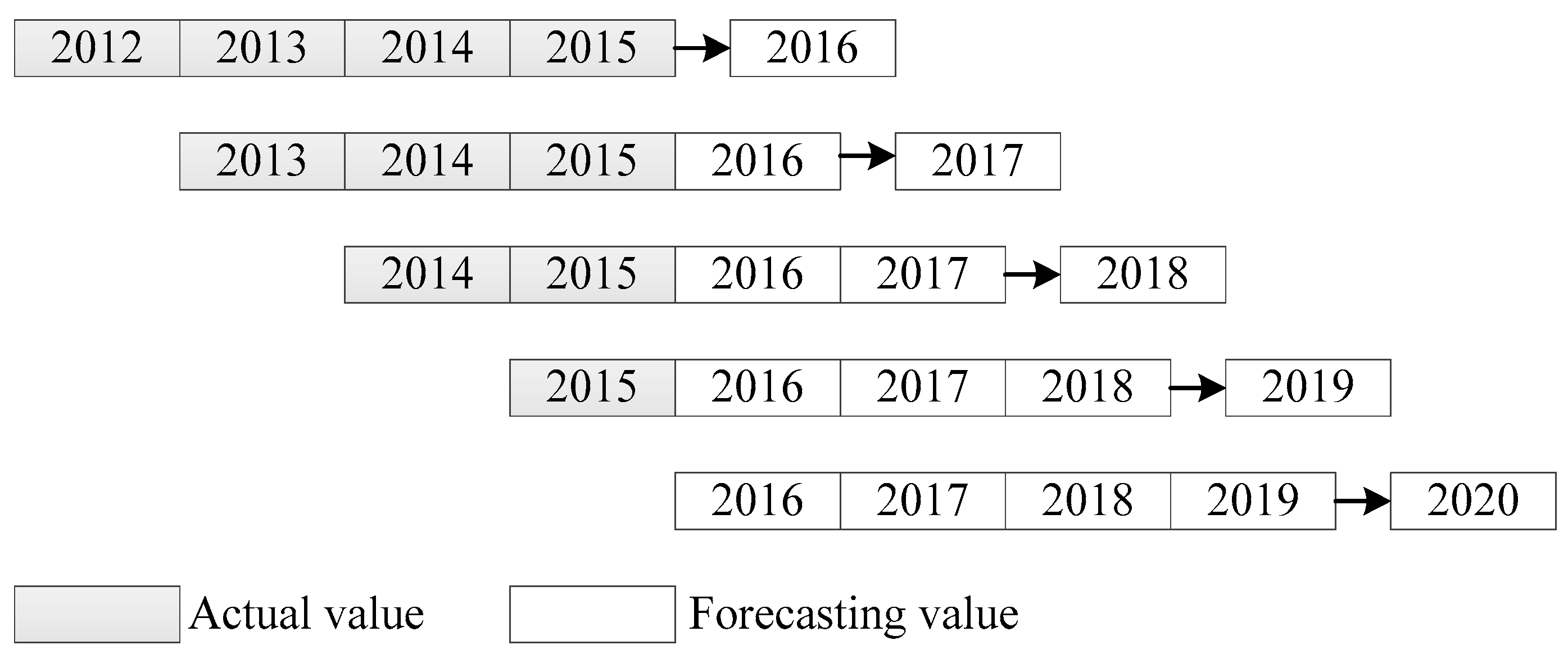 Ijerph 16 02504 g003 Ijerph 16 02504 g003