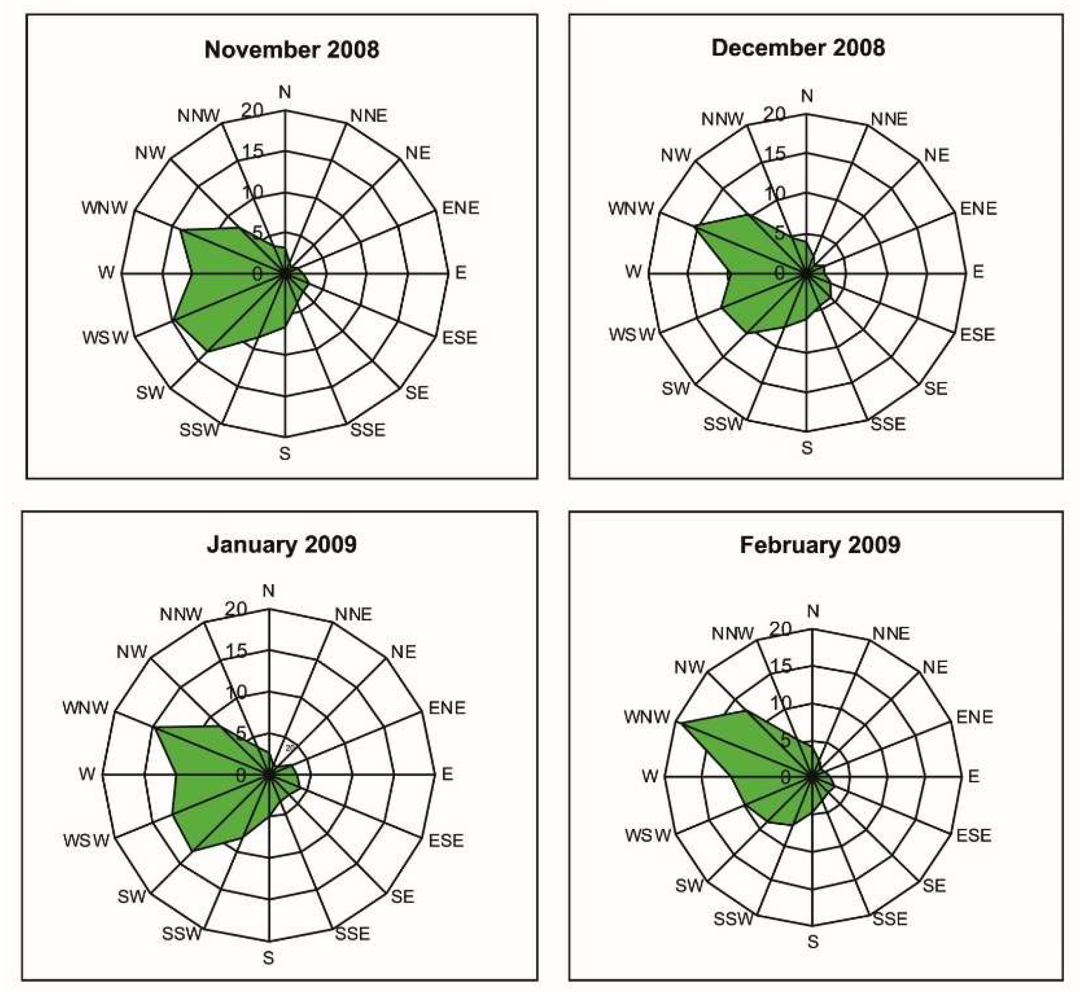 Ijerph 16 02507 g002