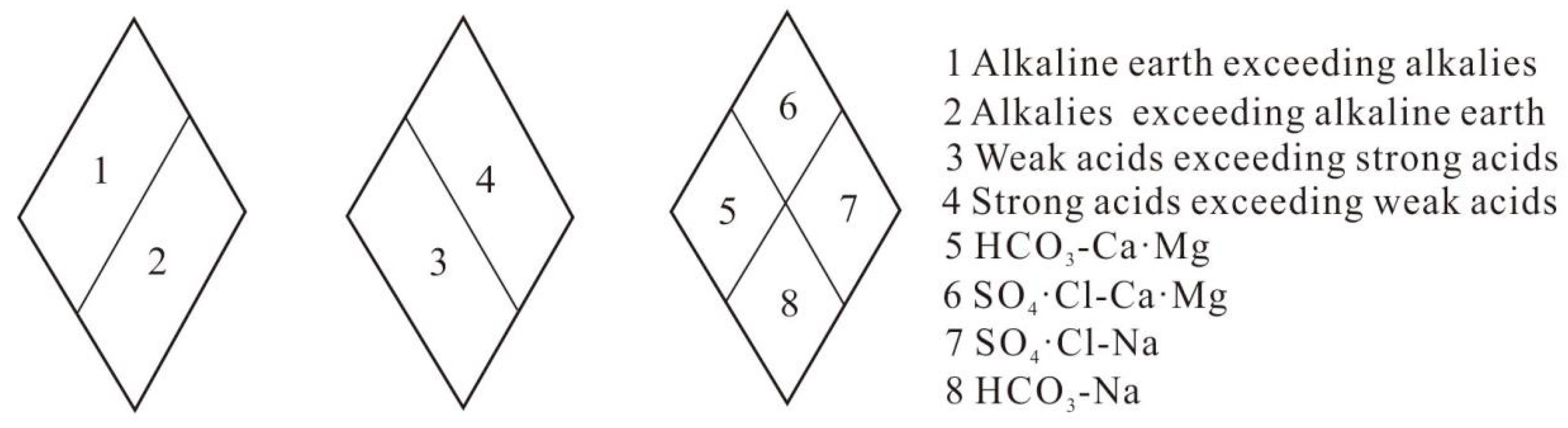 Ijerph 16 02512 g004