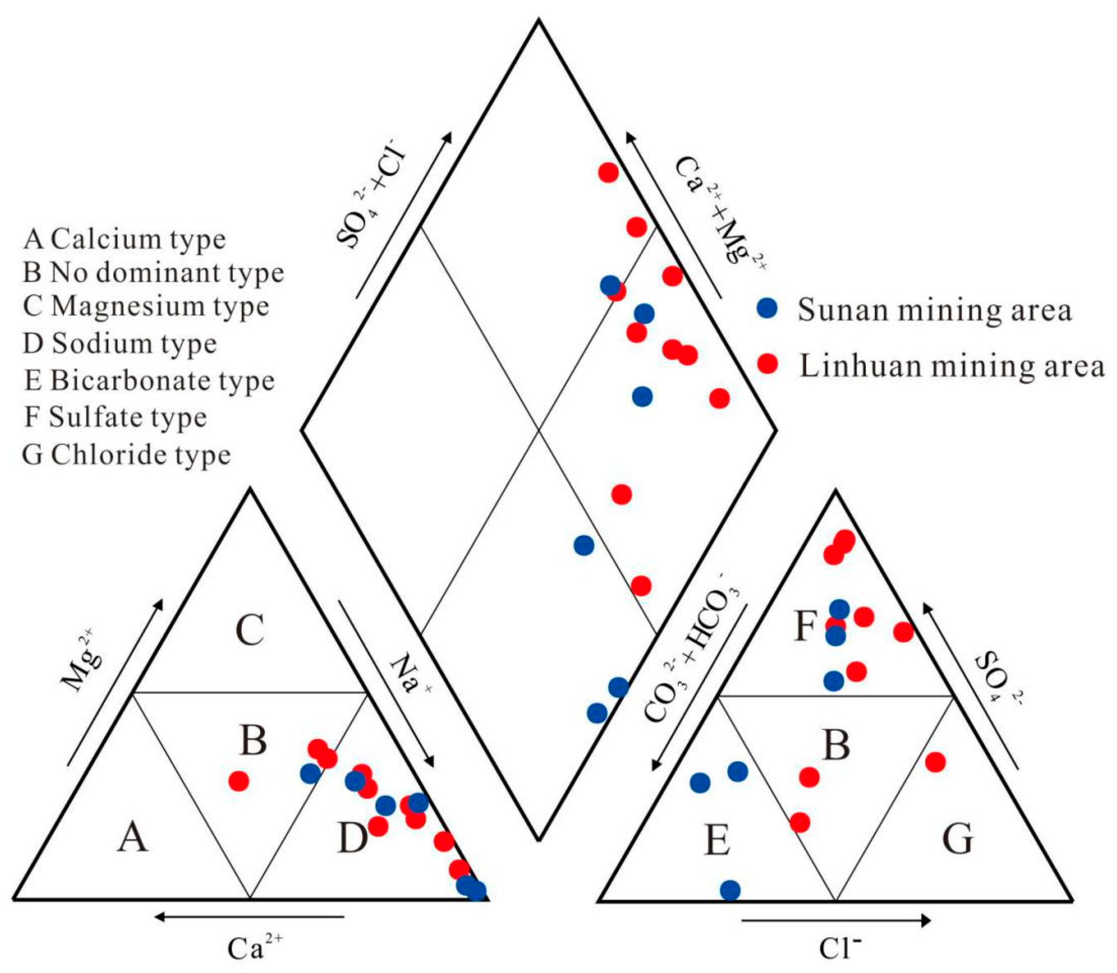 Ijerph 16 02512 g005