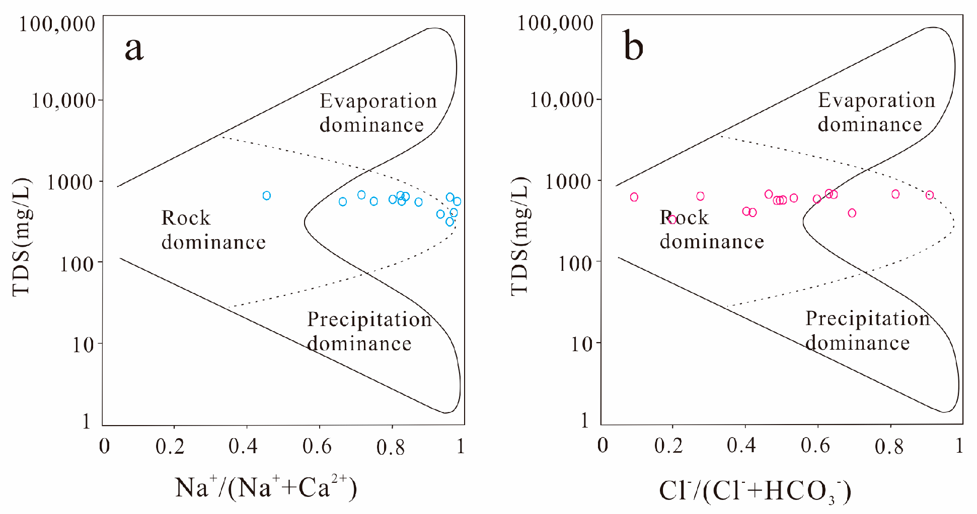 Ijerph 16 02512 g006