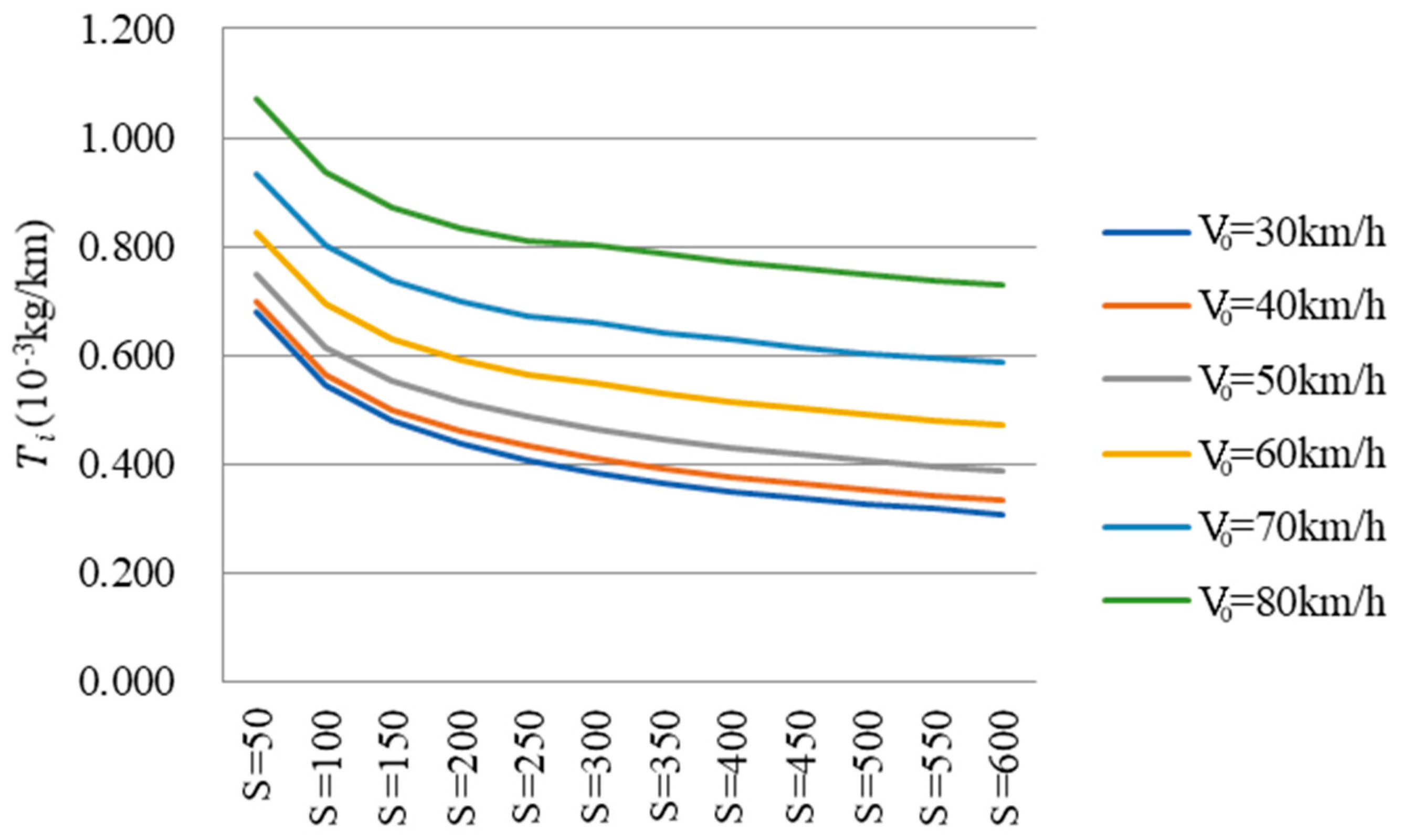 Ijerph 16 02514 g004 Ijerph 16 02514 g004