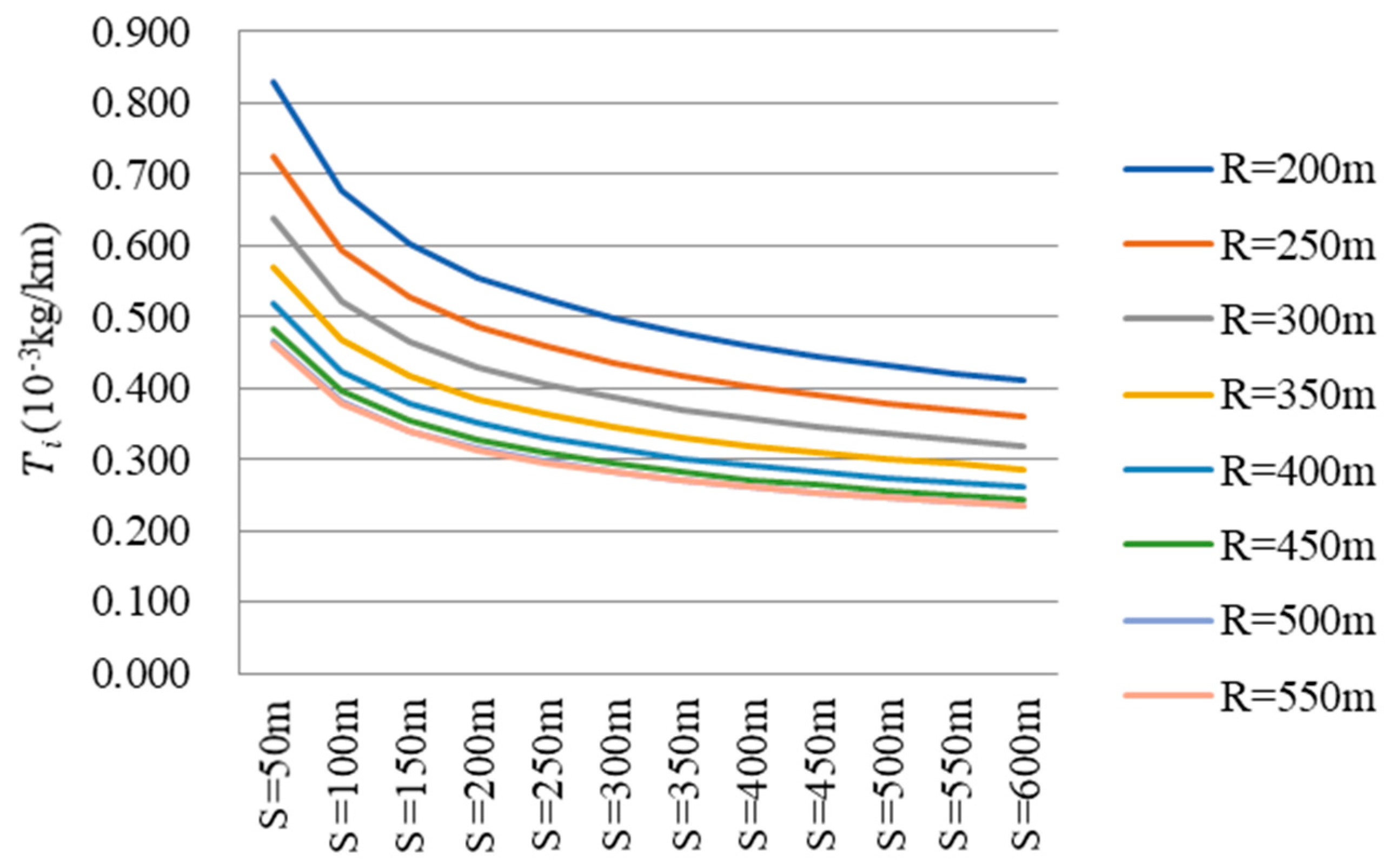 Ijerph 16 02514 g005 Ijerph 16 02514 g005