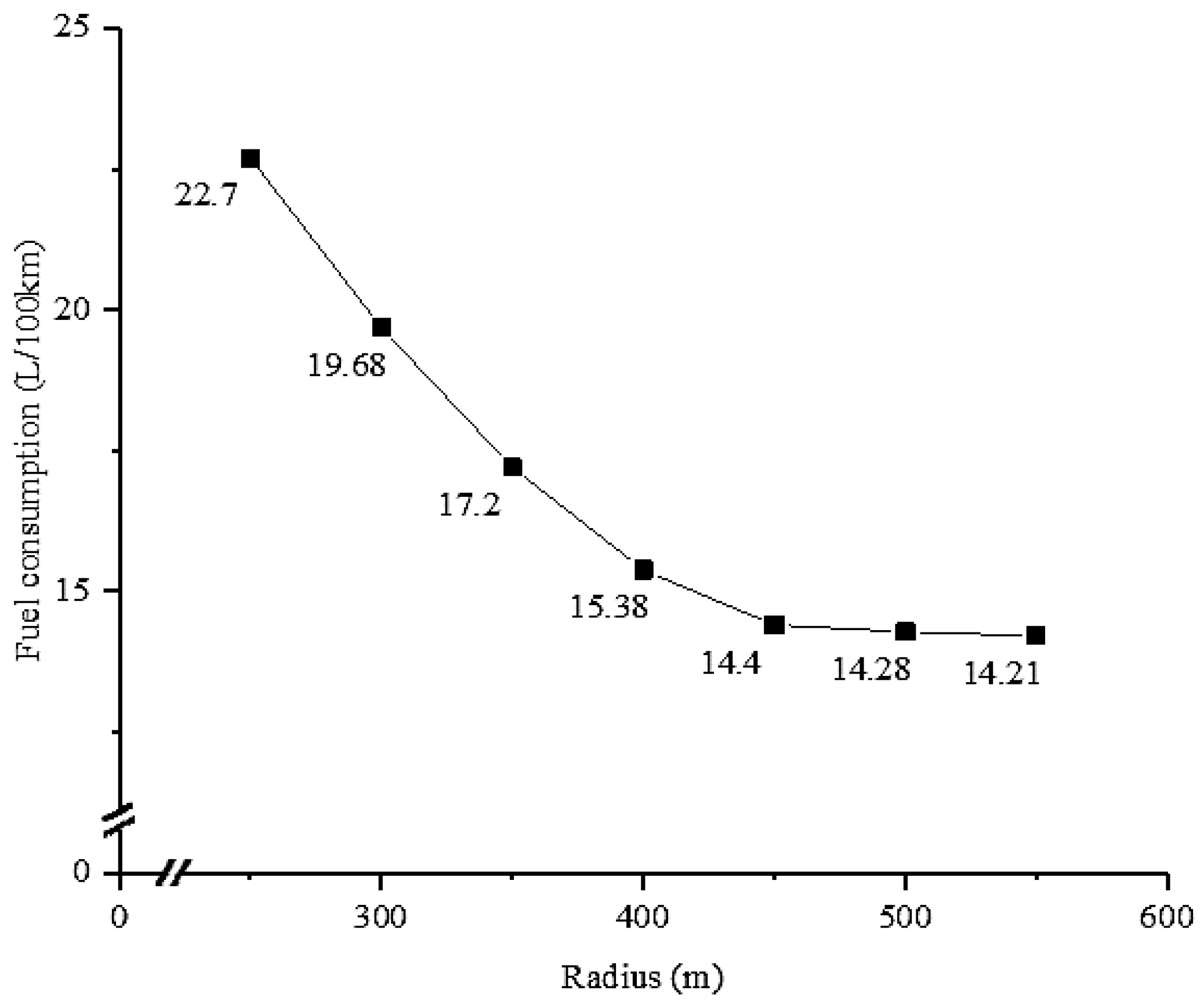 Ijerph 16 02514 g007 Ijerph 16 02514 g007