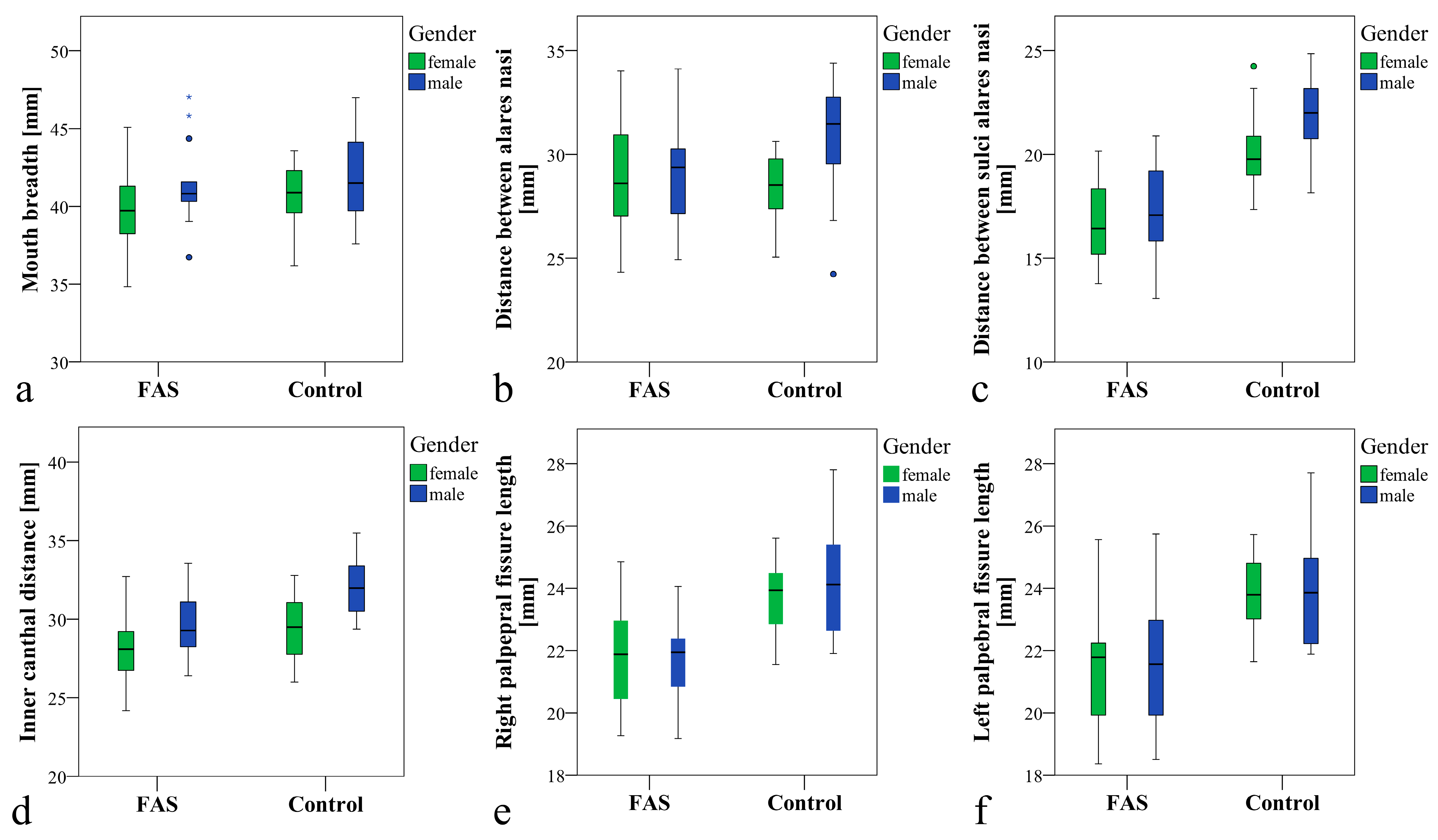 Ijerph 16 02535 g002