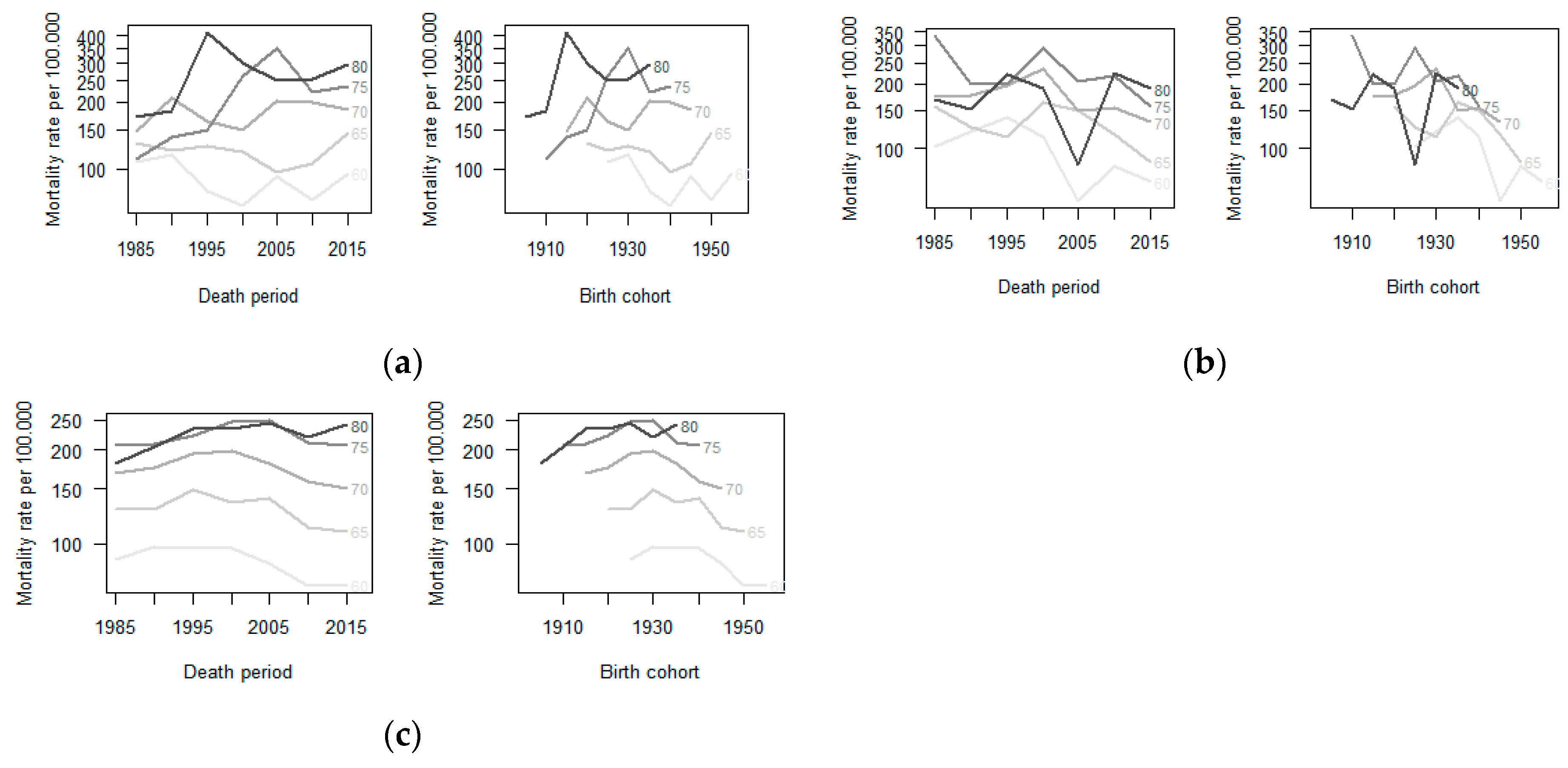 Ijerph 16 02548 g002