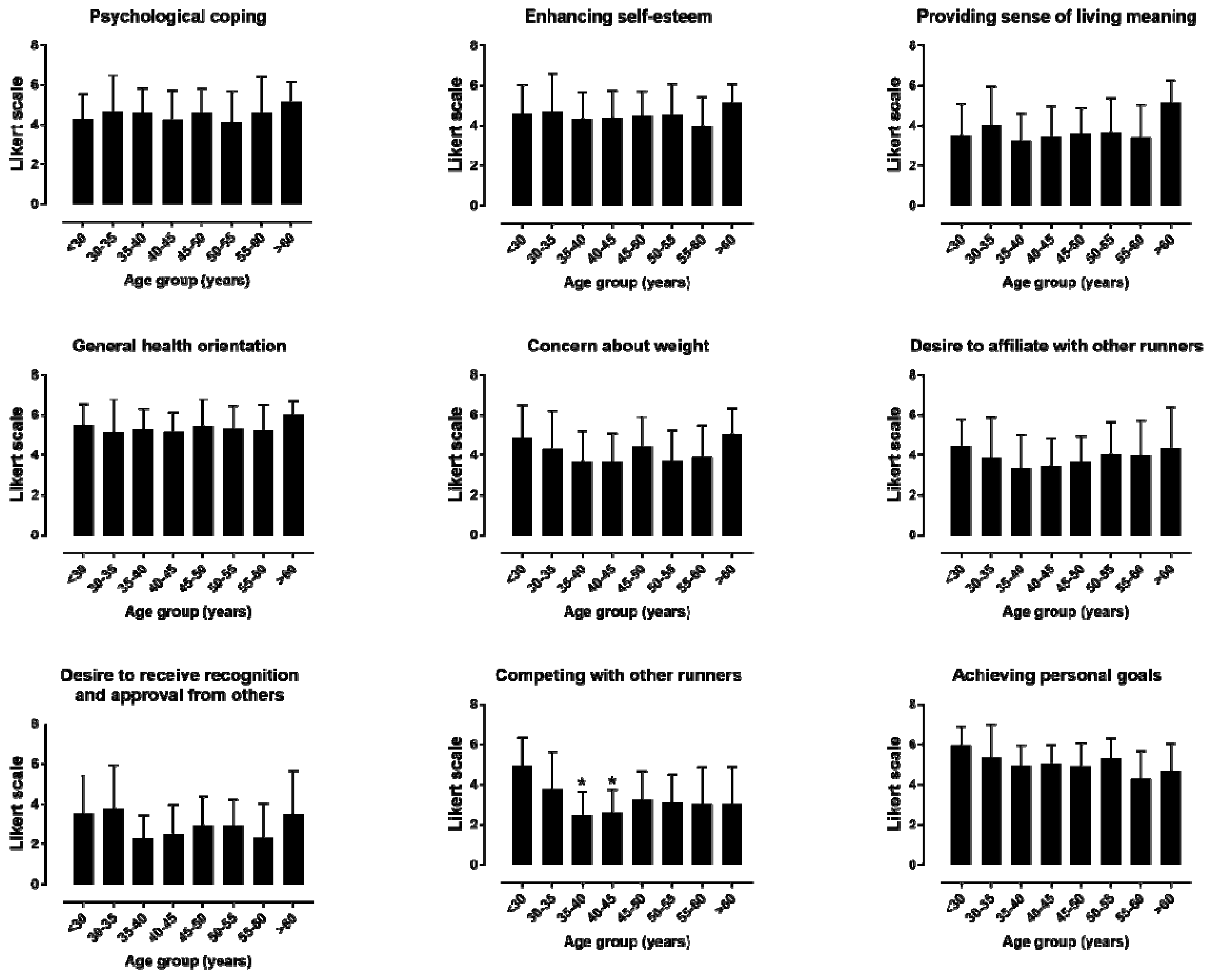 Ijerph 16 02549 g003