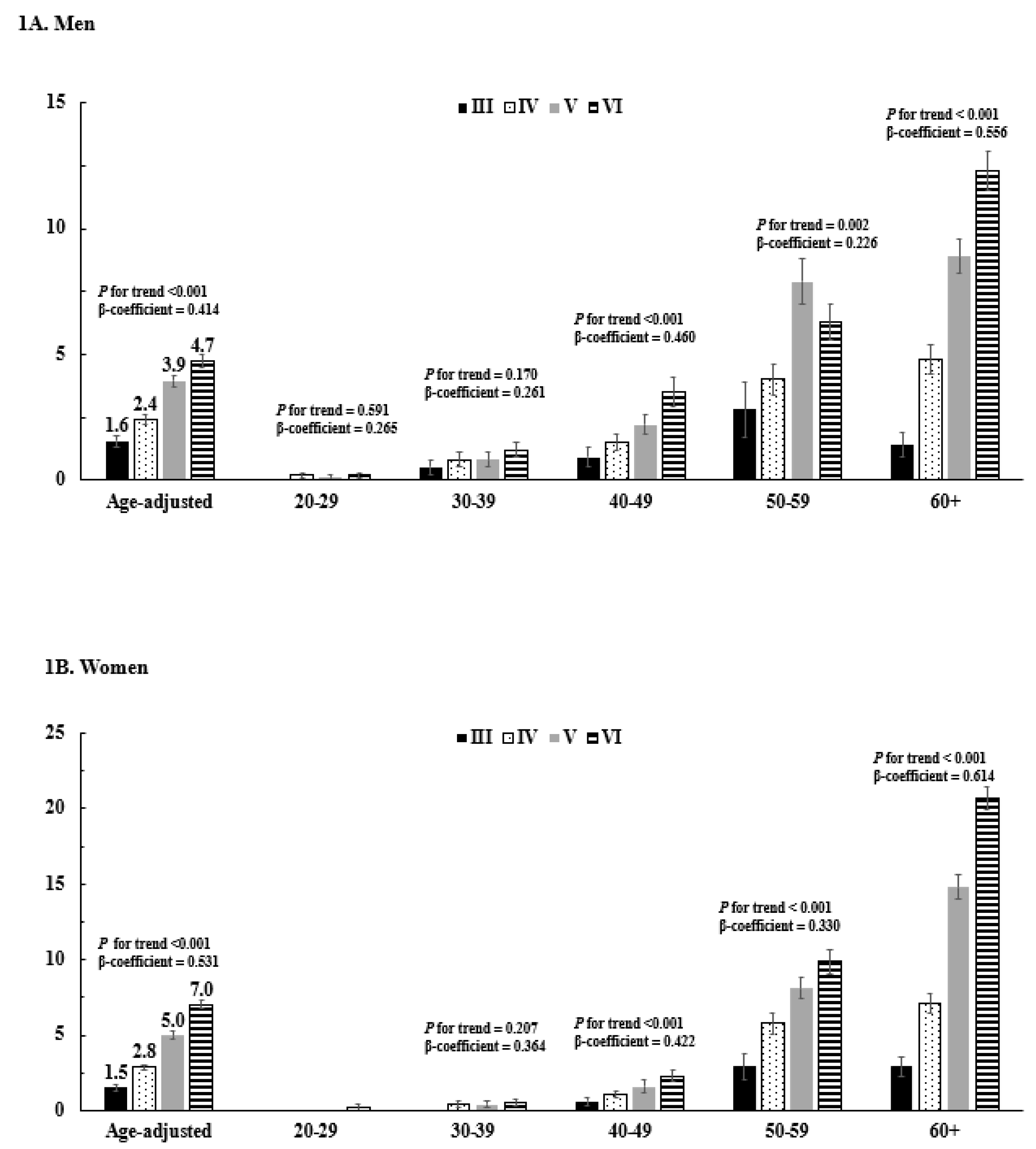 Ijerph 16 02555 g001