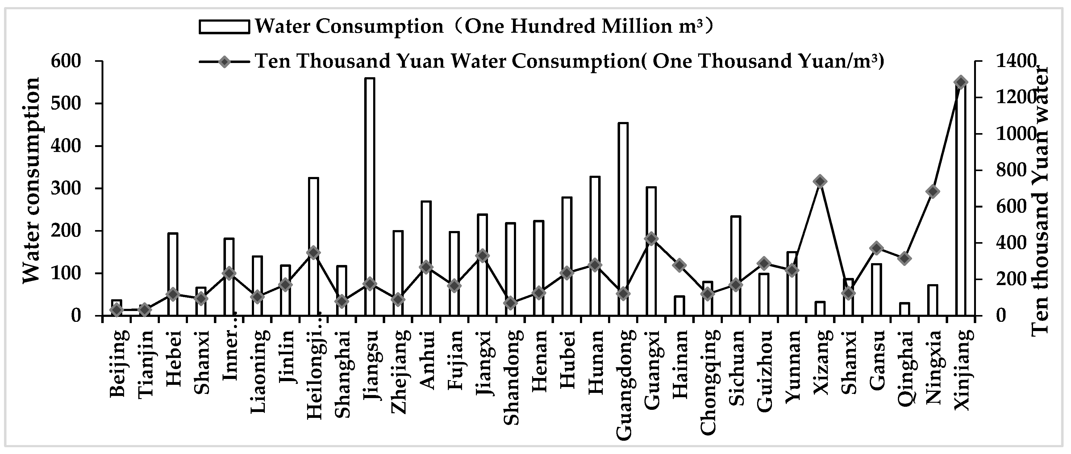 Ijerph 16 02556 g003