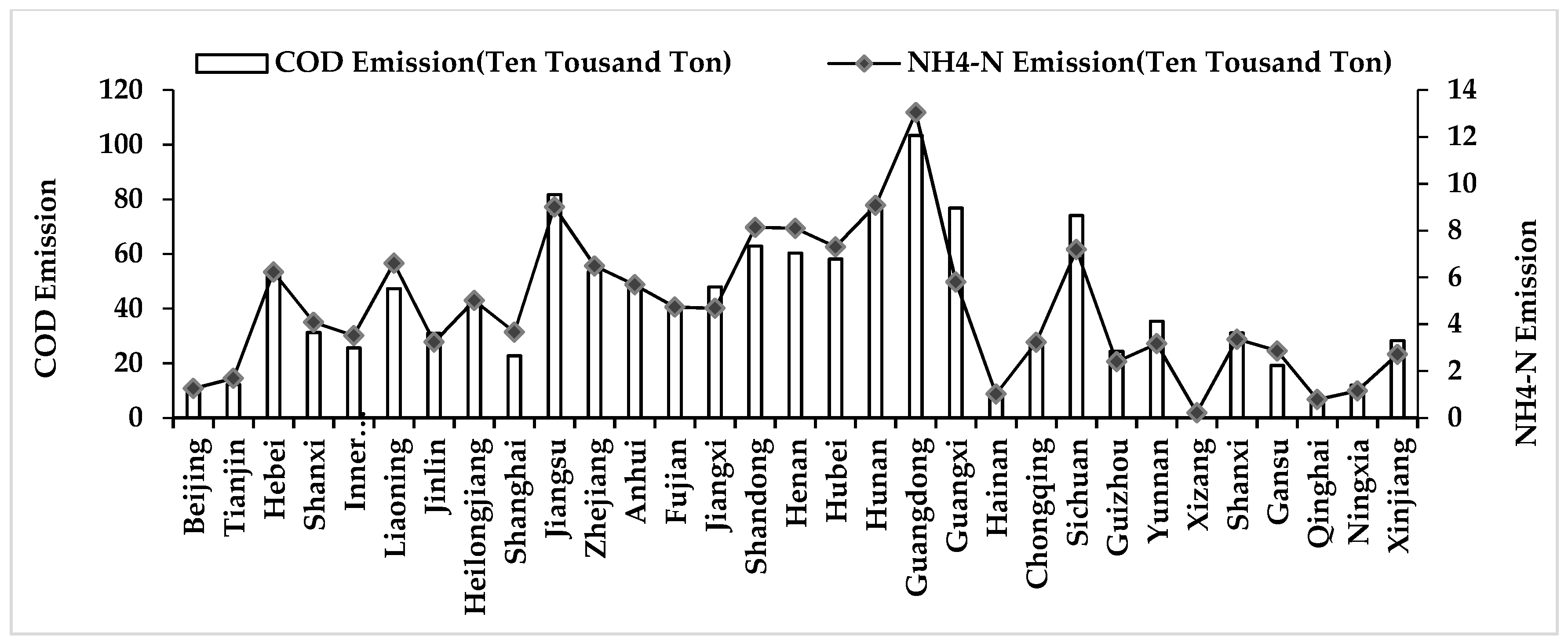 Ijerph 16 02556 g004