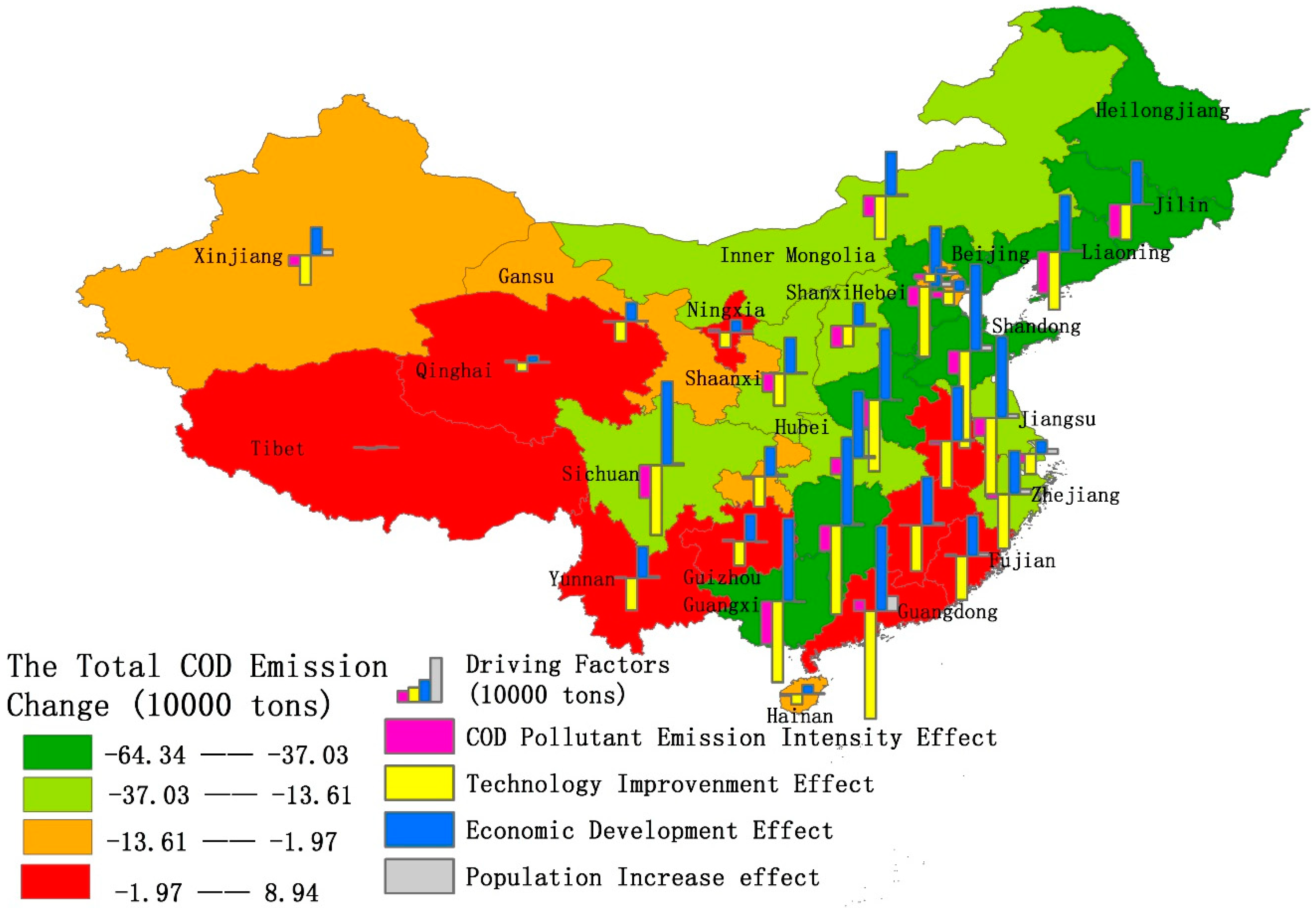 Ijerph 16 02556 g007