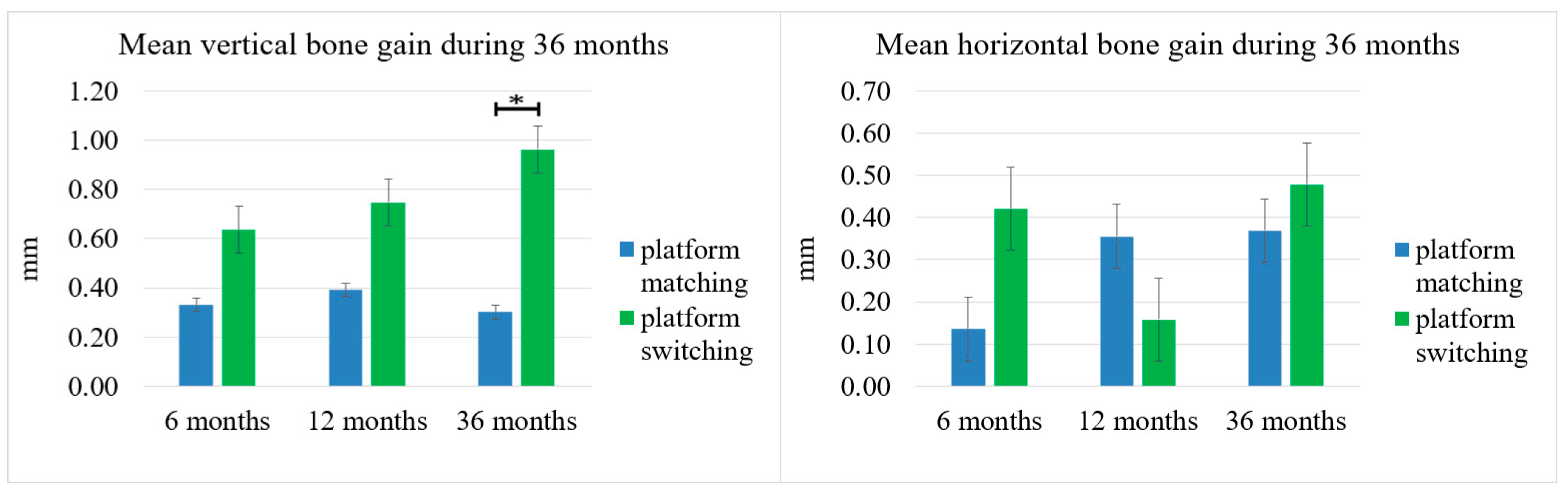 Ijerph 16 02570 g005