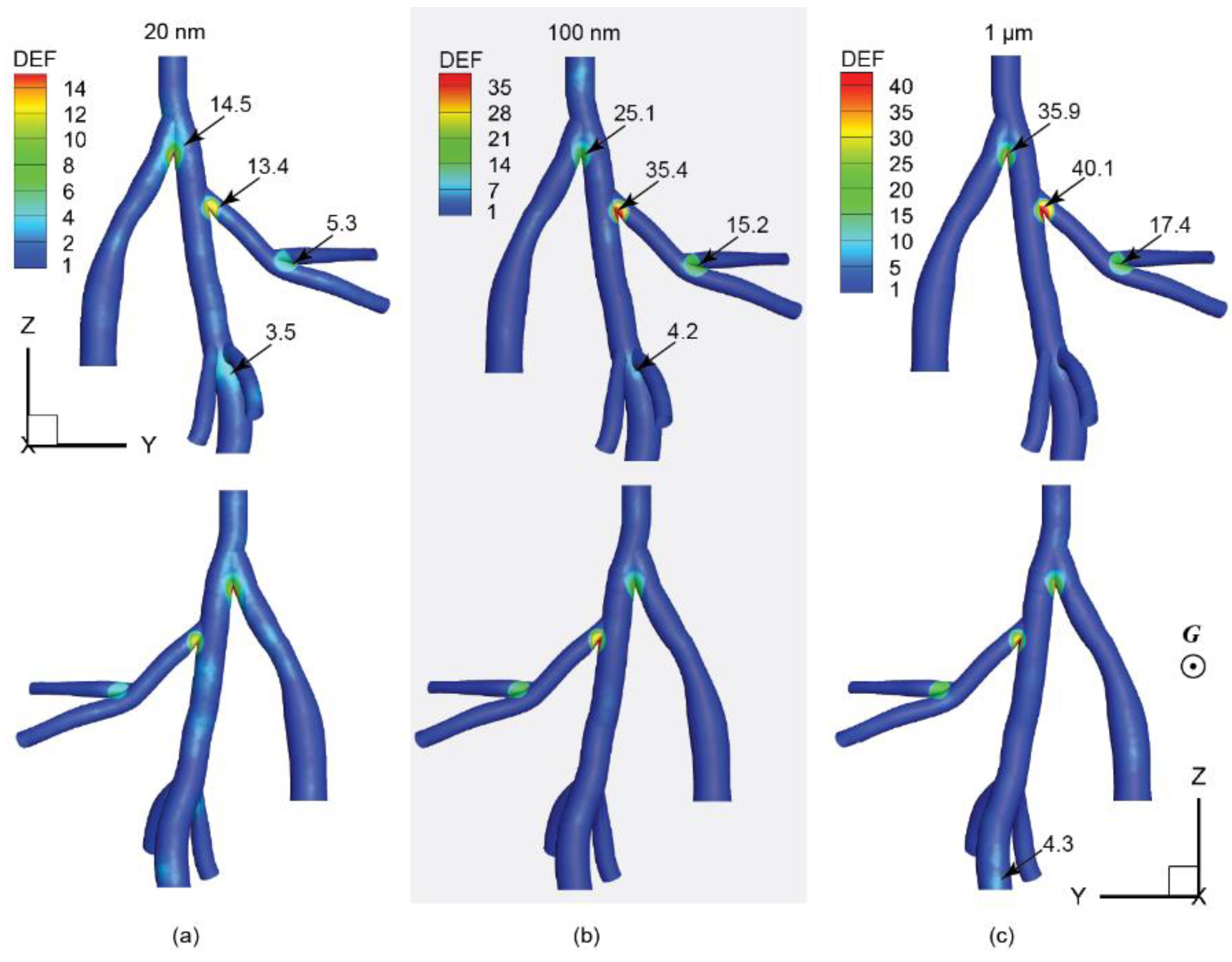 Ijerph 16 02571 g006