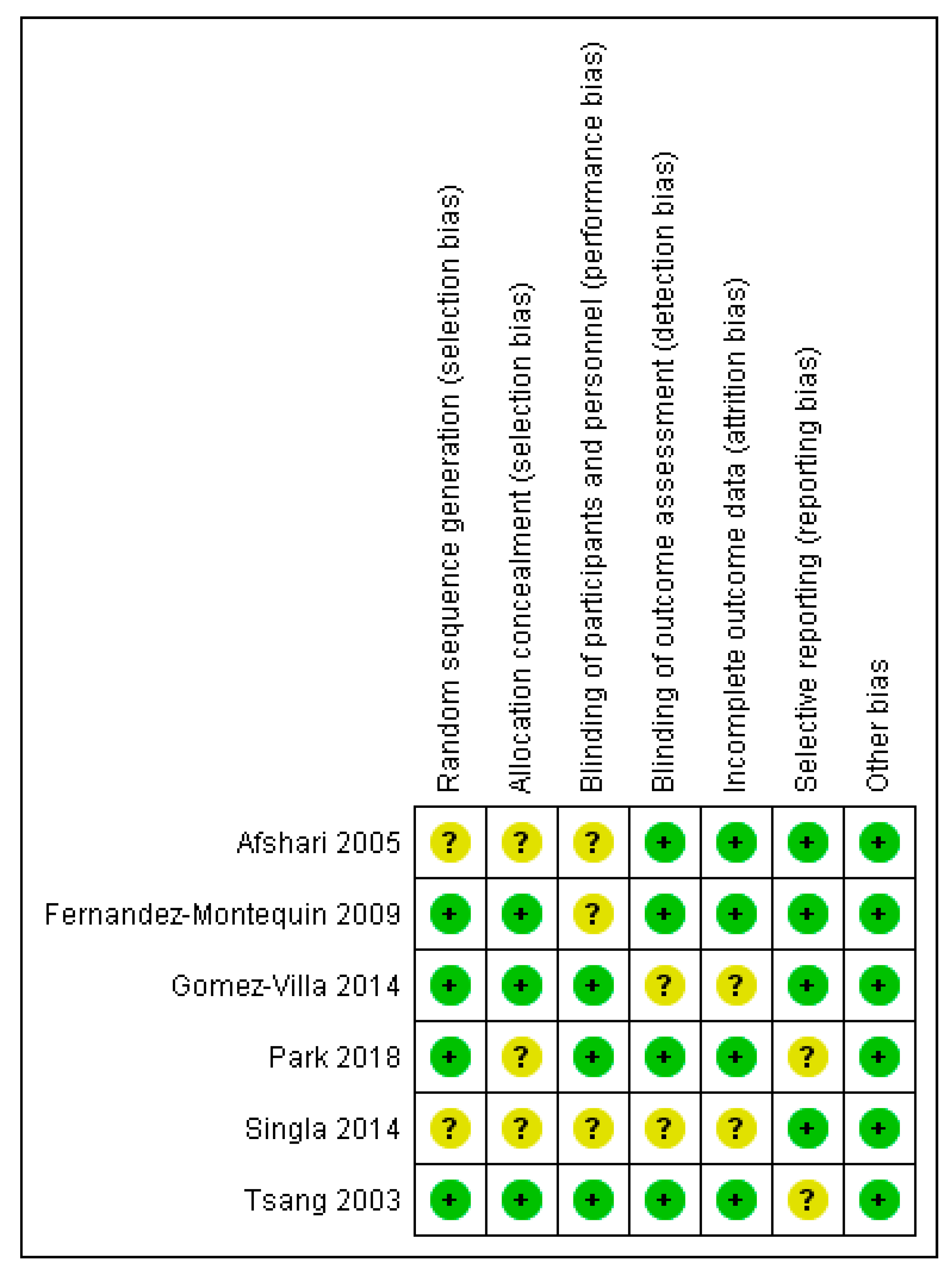 Ijerph 16 02584 g004