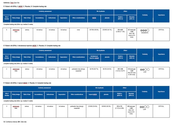 Ijerph 16 02584 g0a1