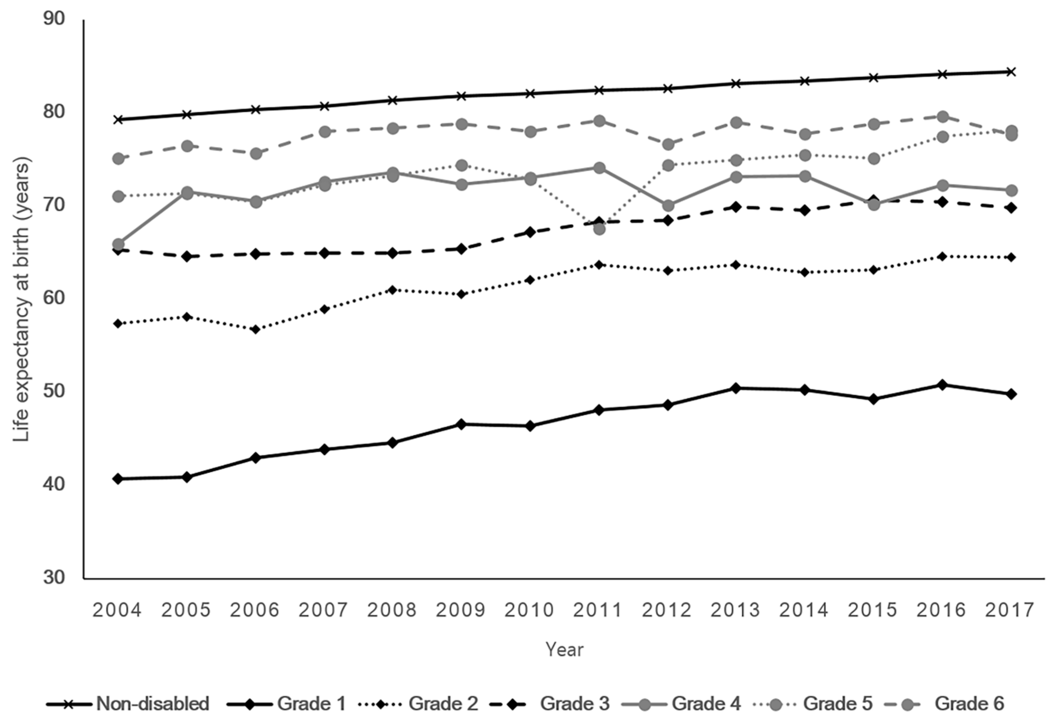 Ijerph 16 02593 g001