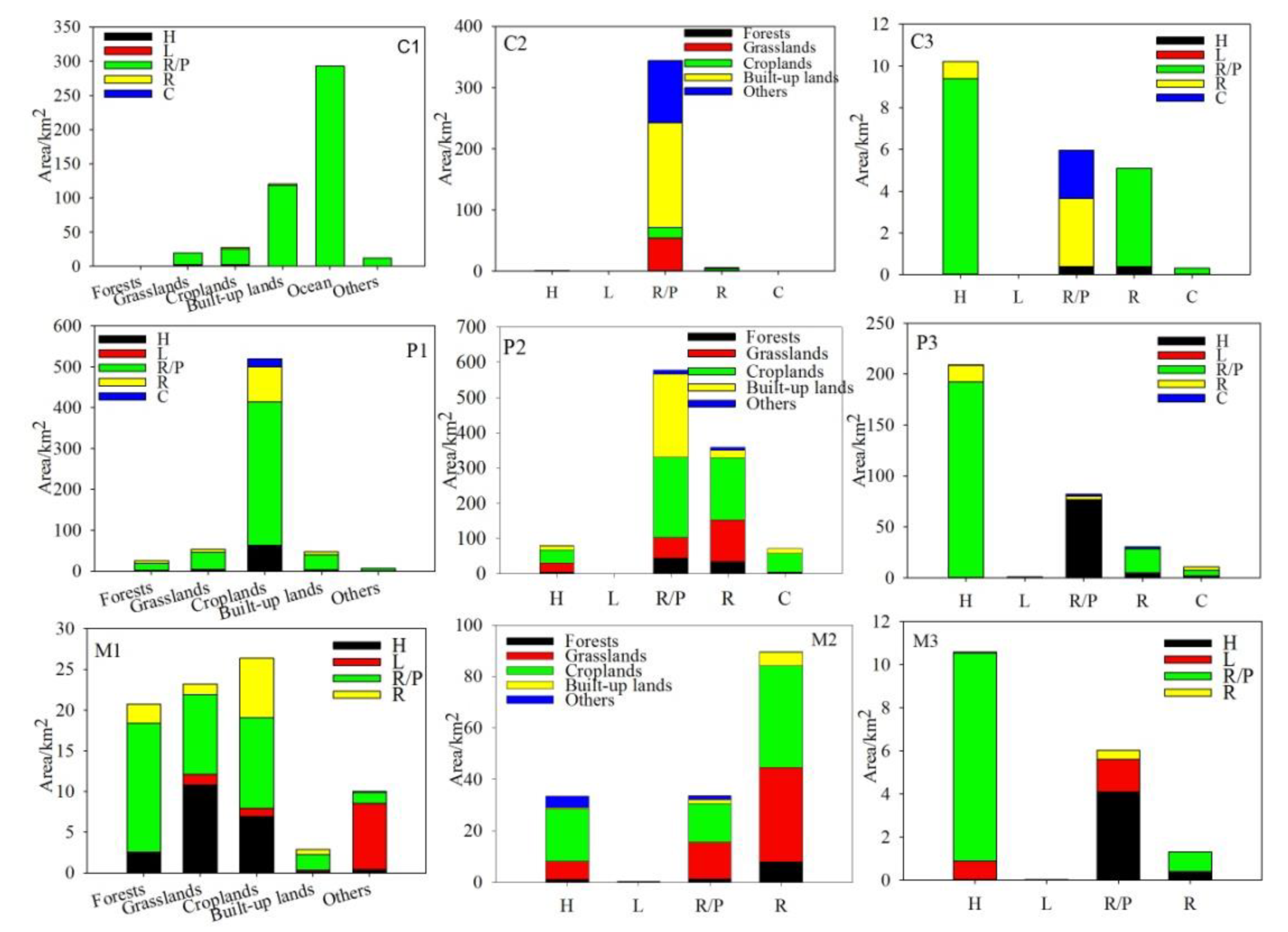 Ijerph 16 02619 g004