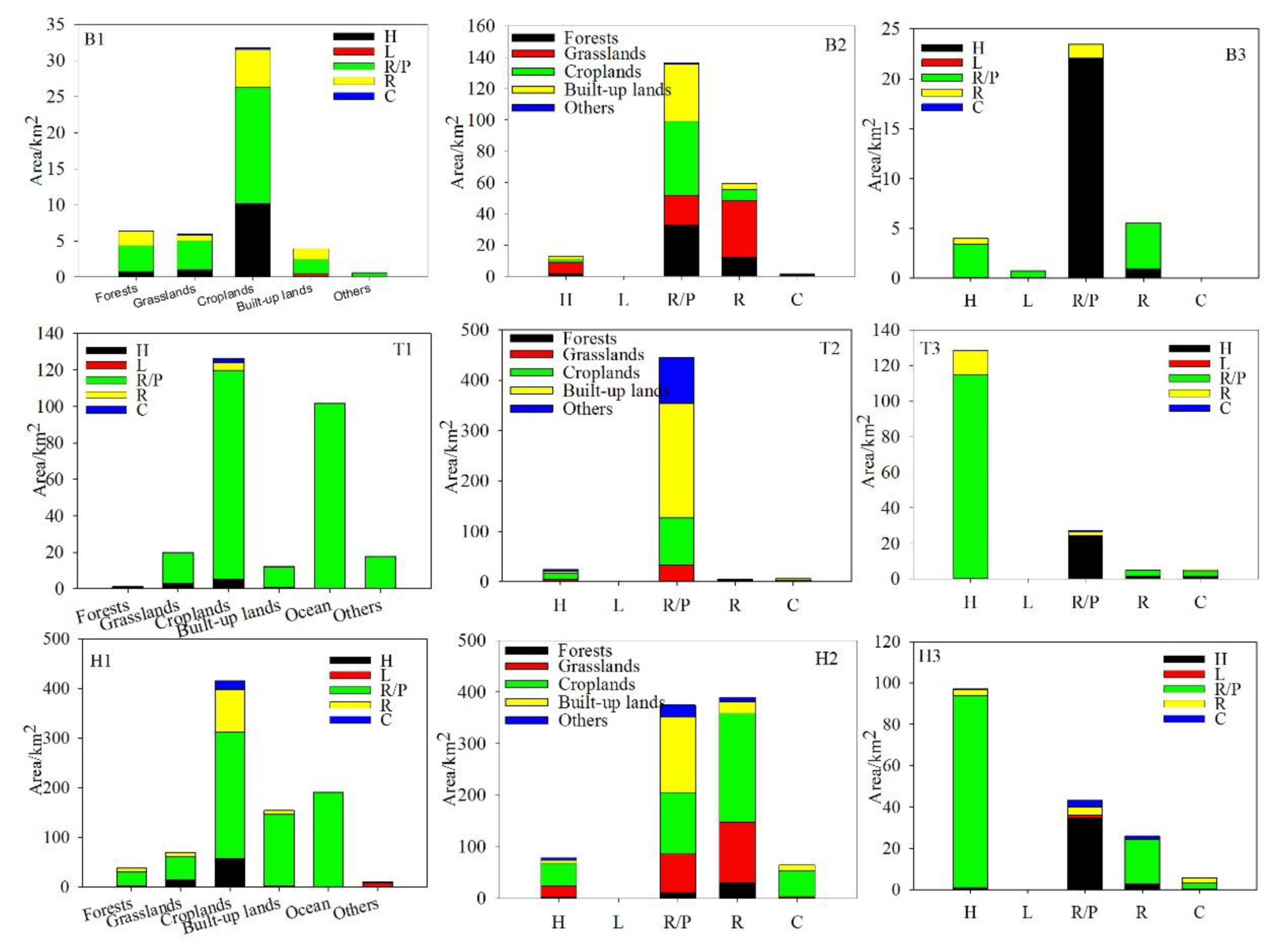 Ijerph 16 02619 g005