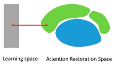 Ijerph 16 02629 i006