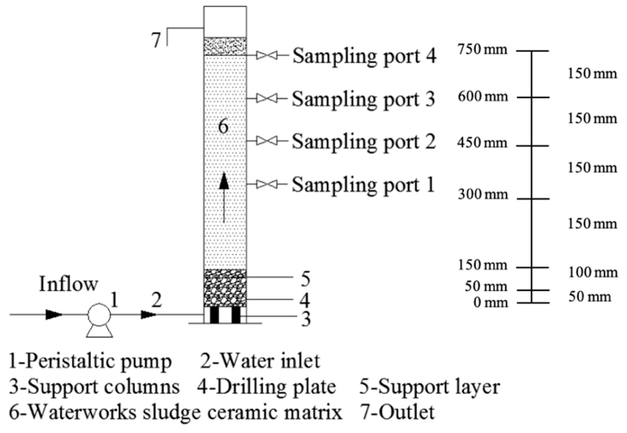 Ijerph 16 02637 g001