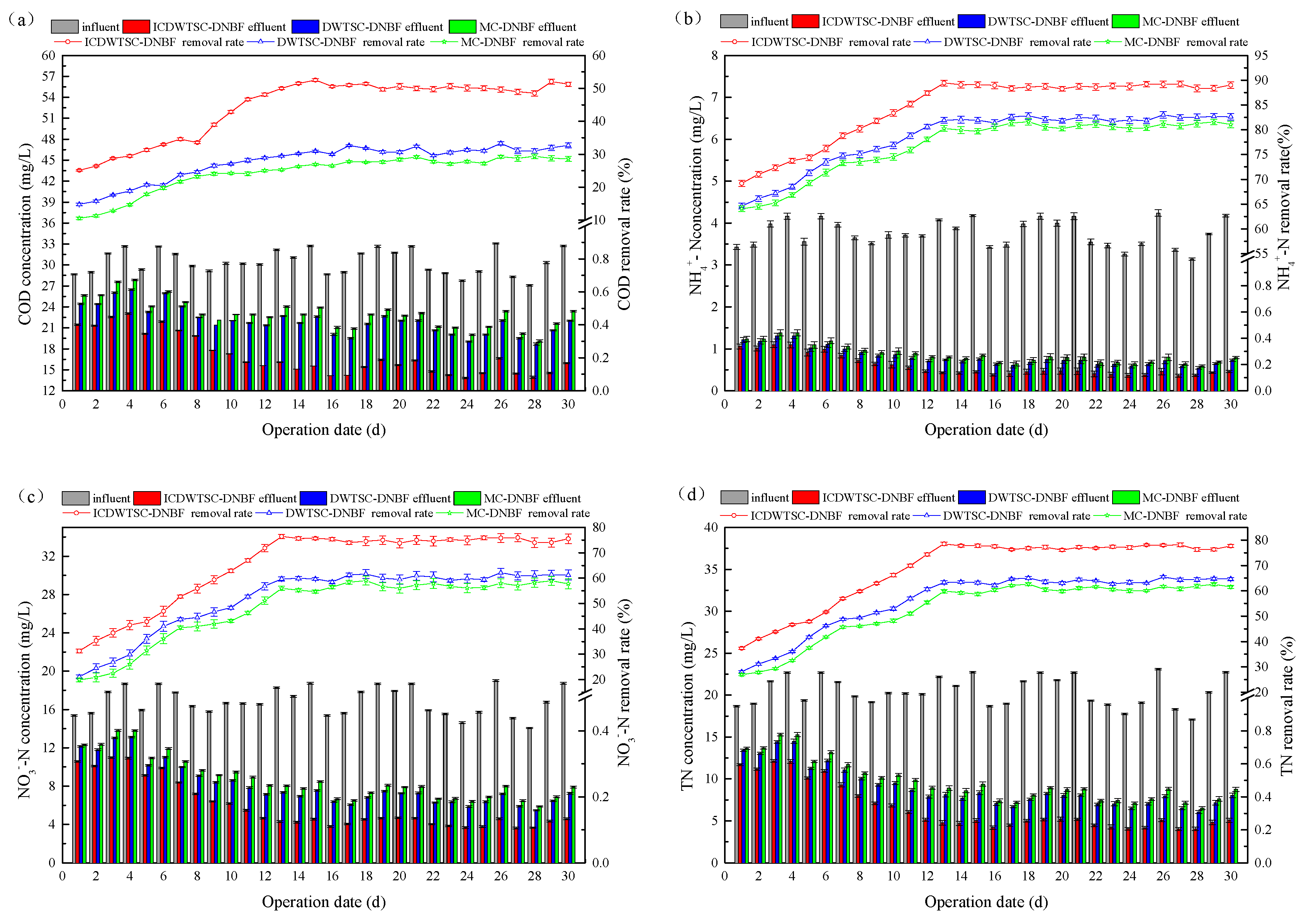 Ijerph 16 02646 g001