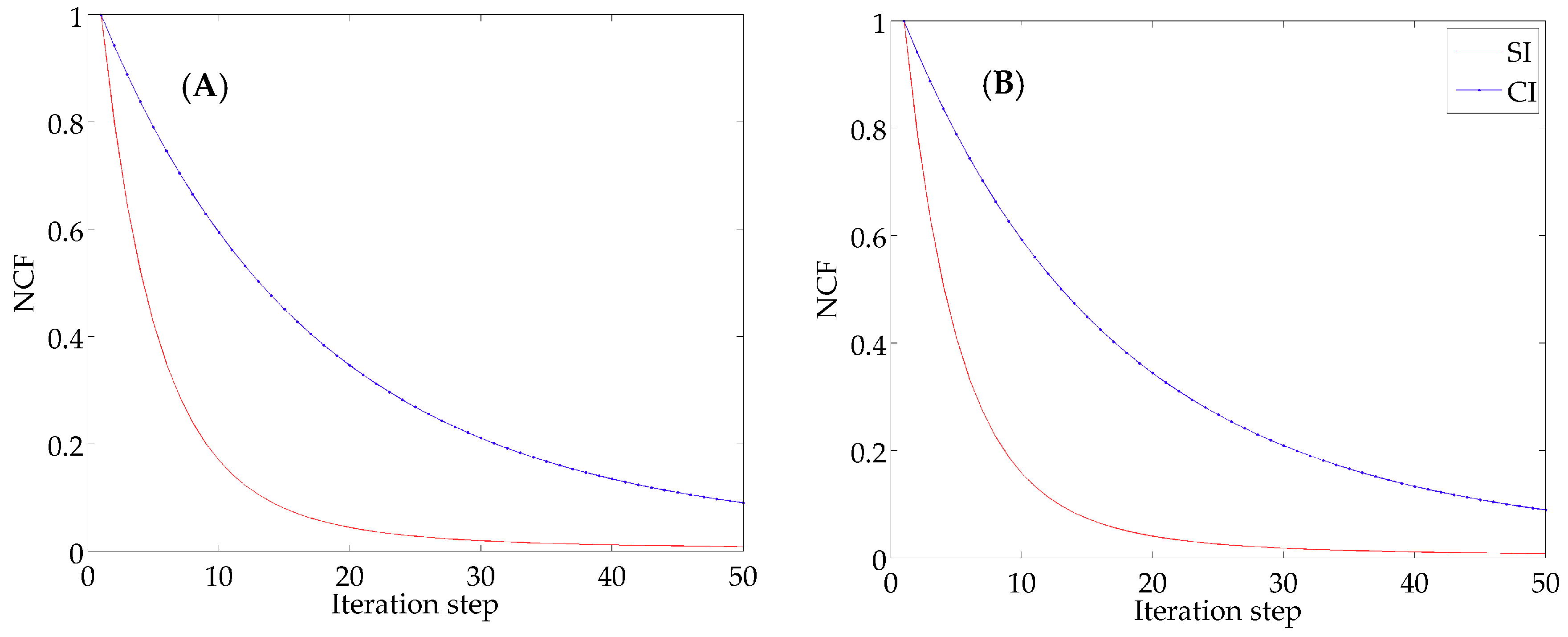 Ijerph 16 02664 g003