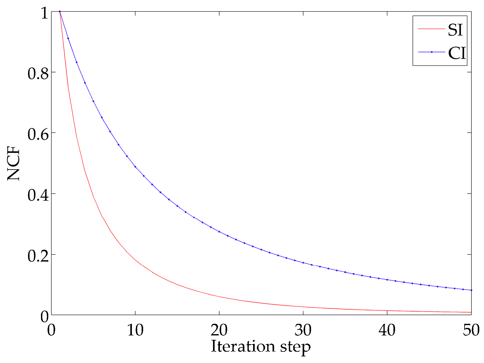 Ijerph 16 02664 g007