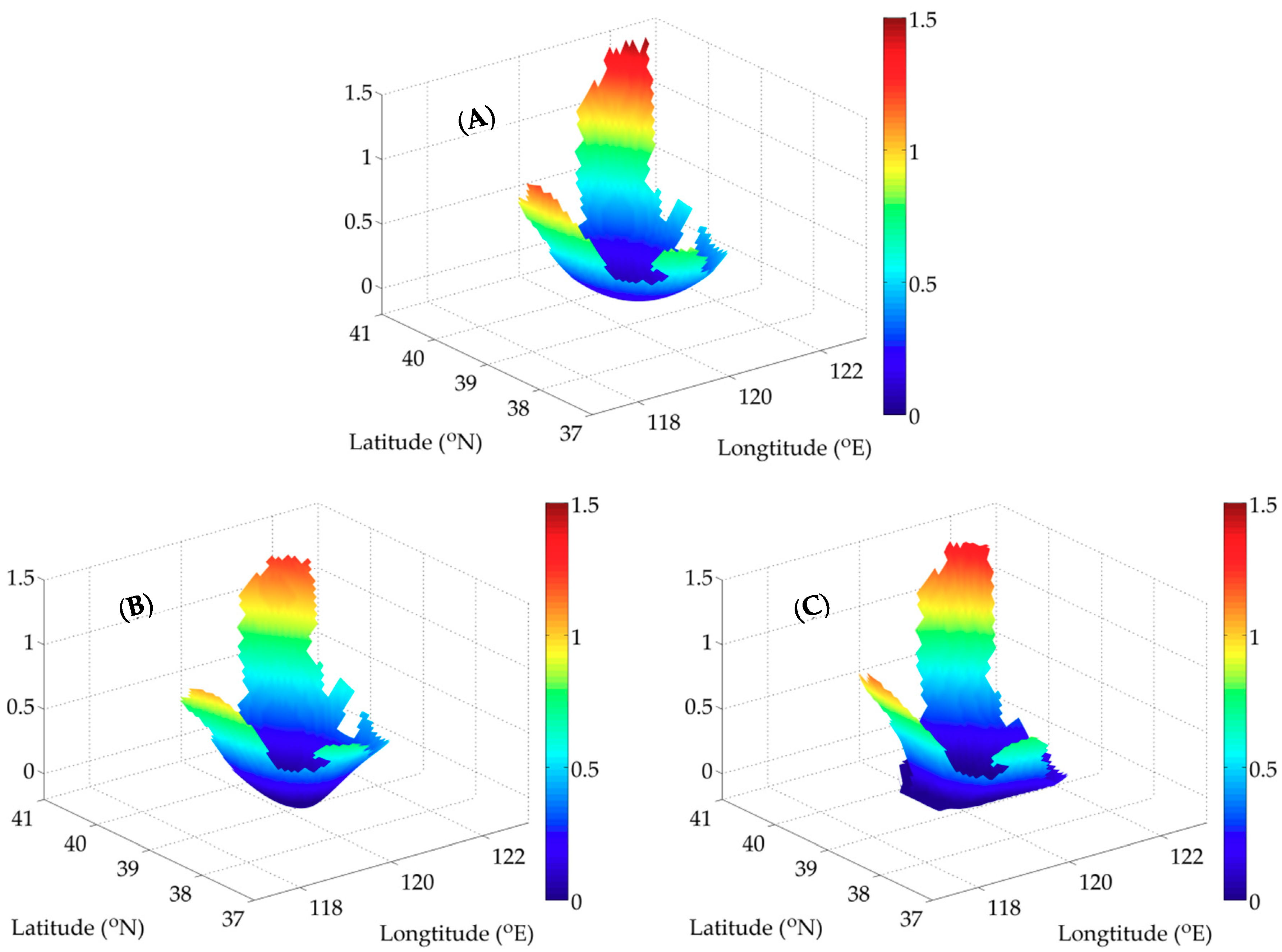 Ijerph 16 02664 g008