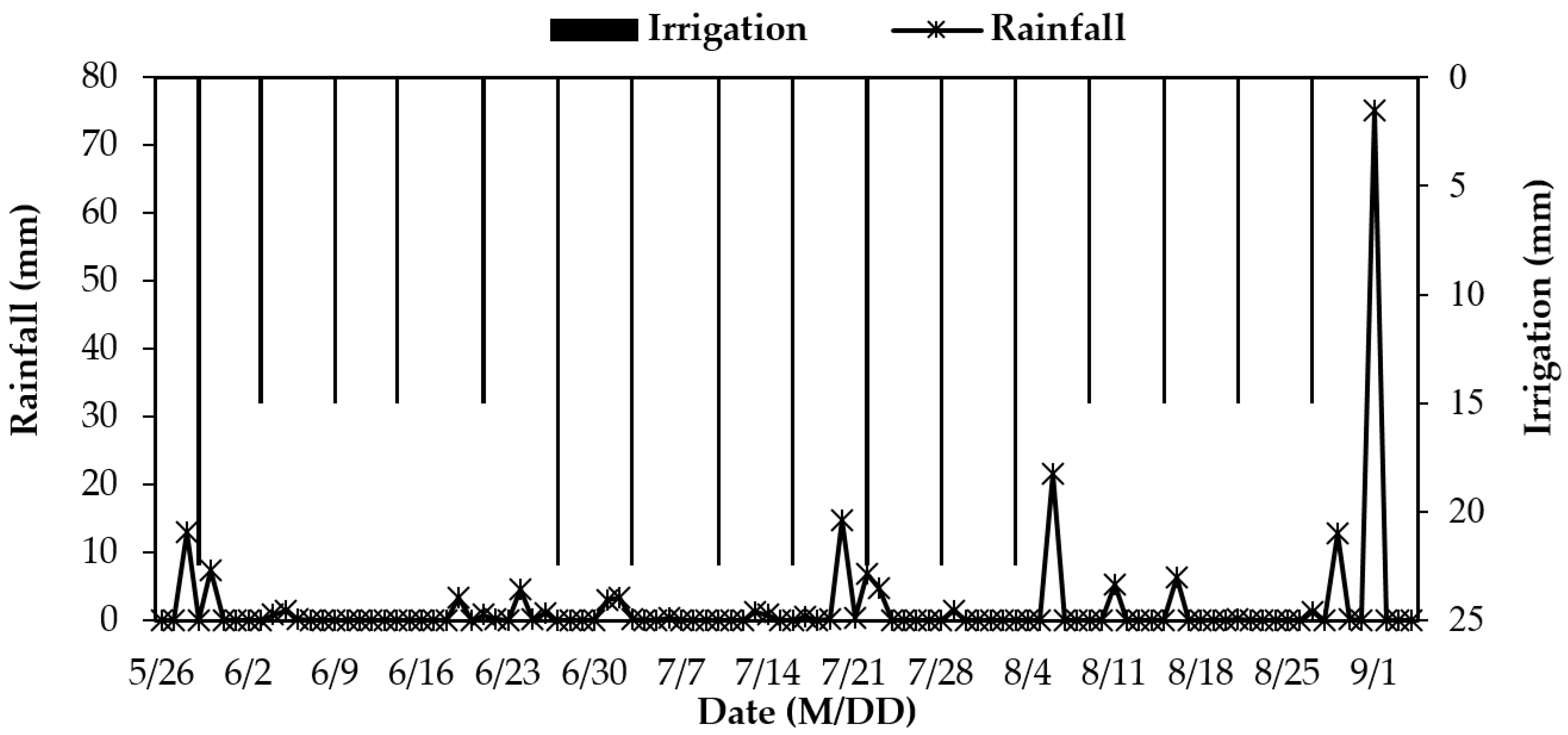 Ijerph 16 02669 g002 Ijerph 16 02669 g002